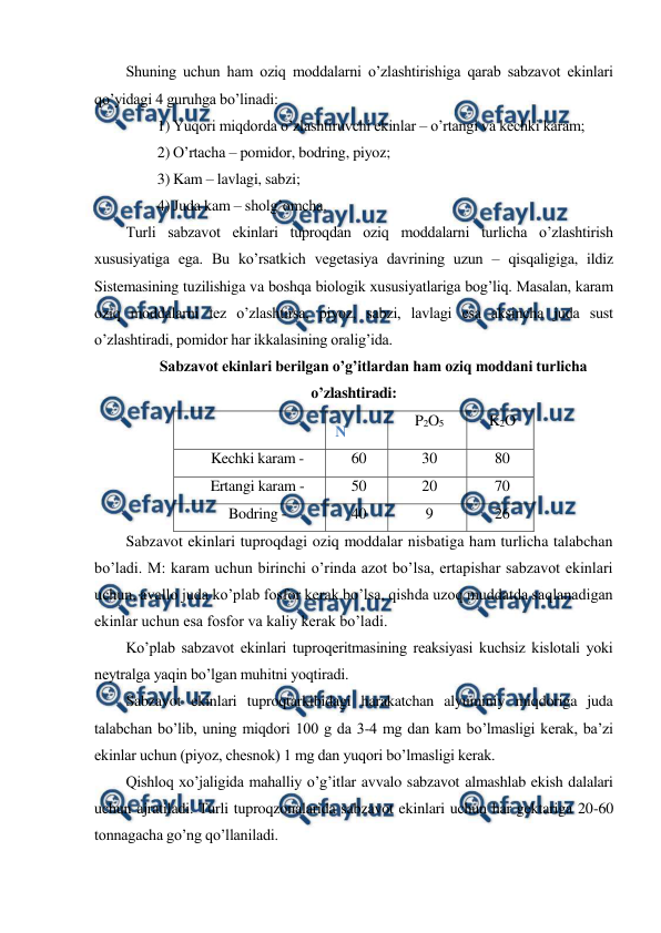  
 
Shuning uchun ham oziq moddalarni o’zlashtirishiga qarab sabzavot ekinlari 
qo’yidagi 4 guruhga bo’linadi: 
1) Yuqori miqdorda o’zlashtiruvchi ekinlar – o’rtangi va kechki karam; 
2) O’rtacha – pomidor, bodring, piyoz; 
3) Kam – lavlagi, sabzi; 
4) Juda kam – sholg’omcha. 
Turli sabzavot ekinlari tuproqdan oziq moddalarni turlicha o’zlashtirish 
xususiyatiga ega. Bu ko’rsatkich vegetasiya davrining uzun – qisqaligiga, ildiz 
Sistemasining tuzilishiga va boshqa biologik xususiyatlariga bog’liq. Masalan, karam 
oziq moddalarni tez o’zlashtirsa, piyoz, sabzi, lavlagi esa aksincha juda sust 
o’zlashtiradi, pomidor har ikkalasining oralig’ida. 
Sabzavot ekinlari berilgan o’g’itlardan ham oziq moddani turlicha 
o’zlashtiradi: 
 
N 
P2O5 
K2O 
Kechki karam - 
60 
30 
80 
Ertangi karam - 
50 
20 
70 
Bodring - 
40 
9 
26 
Sabzavot ekinlari tuproqdagi oziq moddalar nisbatiga ham turlicha talabchan 
bo’ladi. M: karam uchun birinchi o’rinda azot bo’lsa, ertapishar sabzavot ekinlari 
uchun, avallo juda ko’plab fosfor kerak bo’lsa, qishda uzoq muddatda saqlanadigan 
ekinlar uchun esa fosfor va kaliy kerak bo’ladi. 
Ko’plab sabzavot ekinlari tuproqeritmasining reaksiyasi kuchsiz kislotali yoki 
neytralga yaqin bo’lgan muhitni yoqtiradi. 
Sabzavot ekinlari tuproqtarkibidagi harakatchan alyuminiy miqdoriga juda 
talabchan bo’lib, uning miqdori 100 g da 3-4 mg dan kam bo’lmasligi kerak, ba’zi 
ekinlar uchun (piyoz, chesnok) 1 mg dan yuqori bo’lmasligi kerak. 
Qishloq xo’jaligida mahalliy o’g’itlar avvalo sabzavot almashlab ekish dalalari 
uchun ajratiladi. Turli tuproqzonalarida sabzavot ekinlari uchun har gektariga 20-60 
tonnagacha go’ng qo’llaniladi. 
