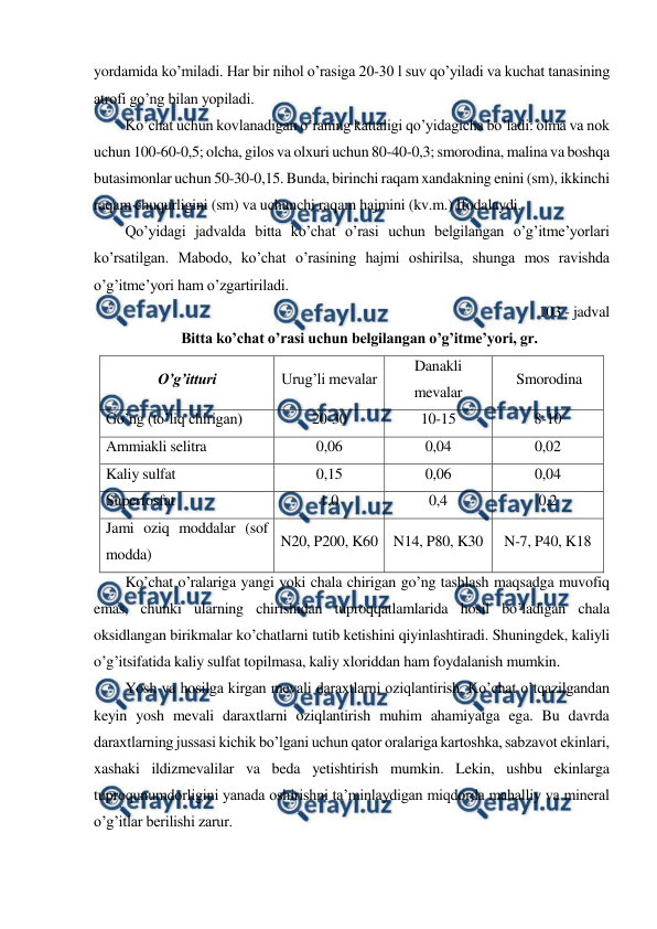  
 
yordamida ko’miladi. Har bir nihol o’rasiga 20-30 l suv qo’yiladi va kuchat tanasining 
atrofi go’ng bilan yopiladi. 
Ko’chat uchun kovlanadigan o’raning kattaligi qo’yidagicha bo’ladi: olma va nok 
uchun 100-60-0,5; olcha, gilos va olxuri uchun 80-40-0,3; smorodina, malina va boshqa 
butasimonlar uchun 50-30-0,15. Bunda, birinchi raqam xandakning enini (sm), ikkinchi 
raqam chuqurligini (sm) va uchunchi raqam hajmini (kv.m.) Ifodalaydi. 
Qo’yidagi jadvalda bitta ko’chat o’rasi uchun belgilangan o’g’itme’yorlari 
ko’rsatilgan. Mabodo, ko’chat o’rasining hajmi oshirilsa, shunga mos ravishda 
o’g’itme’yori ham o’zgartiriladi. 
103 - jadval 
Bitta ko’chat o’rasi uchun belgilangan o’g’itme’yori, gr. 
O’g’itturi 
Urug’li mevalar 
Danakli 
mevalar 
Smorodina 
Go’ng (to’liq chirigan) 
20-30 
10-15 
8-10 
Ammiakli selitra 
0,06 
0,04 
0,02 
Kaliy sulfat 
0,15 
0,06 
0,04 
Superfosfat 
1,0 
0,4 
0,2 
Jami oziq moddalar (sof 
modda) 
N20, P200, K60 N14, P80, K30 
N-7, P40, K18 
Ko’chat o’ralariga yangi yoki chala chirigan go’ng tashlash maqsadga muvofiq 
emas, chunki ularning chirishidan tuproqqatlamlarida hosil bo’ladigan chala 
oksidlangan birikmalar ko’chatlarni tutib ketishini qiyinlashtiradi. Shuningdek, kaliyli 
o’g’itsifatida kaliy sulfat topilmasa, kaliy xloriddan ham foydalanish mumkin. 
Yosh va hosilga kirgan mevali daraxtlarni oziqlantirish. Ko’chat o’tqazilgandan 
keyin yosh mevali daraxtlarni oziqlantirish muhim ahamiyatga ega. Bu davrda 
daraxtlarning jussasi kichik bo’lgani uchun qator oralariga kartoshka, sabzavot ekinlari, 
xashaki ildizmevalilar va beda yetishtirish mumkin. Lekin, ushbu ekinlarga 
tuproqunumdorligini yanada oshirishni ta’minlaydigan miqdorda mahalliy va mineral 
o’g’itlar berilishi zarur. 
