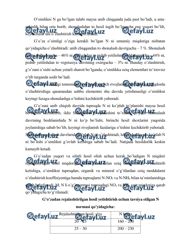  
 
O’simlikni N ga bo’lgan talabi maysa unib chiqqanda juda past bo’ladi, u asta-
sekinlik bilan orta borib, shonalashdan to hosil tugib bo’lguncha eng yuqori bo’lib, 
keyinchalik uni o’zlashtirish kamayib ketadi. 
G’o’za o’simligi o’ziga kerakli bo’lgan N ni umumiy miqdoriga nisbatan 
qo’yidagicha o’zlashtiradi: unib chiqqandan to shonalash davrigacha – 7 %. Shonalash 
dan to gullashgacha – 46% ni, gullashdan to pishib yetilishni boshlangunicha – 44% ni, 
pishib yetilishdan to vegetasiya davrining oxirigacha – 3% ni. Bunday o’zlashtirish, 
g’o’zani o’sishi uchun yetarli sharoit bo’lganda, o’simlikka oziq elementlari to’xtovsiz 
o’tib turganda sodir bo’ladi. 
G’o’za o’simligi tomonidan N ni boshlang’ich rivojlanish davrida kam miqdorda 
o’zlashtirishiga qaramasdan ushbu elementni shu davrda yetishmasligi o’simlikni 
keyingi fazaga-shonalashga o’tishini kechiktirib yuboradi. 
G’o’zani unib chiqish davrida tuproqda N ni ko’plab to’planishi maysa hosil 
bo’lishini kechiktirib, ildiz Sistemasini rivojlanishini to’xtatib qo’yadi. Shonalash 
davrining boshlanishida N ni ko’p bo’lishi, birinchi hosil shoxlarini yuqorida 
joylanishiga sabab bo’lib, keyingi rivojlanish fazalariga o’tishini kechiktirib yuboradi. 
Shonalash va gullash davrlarida ko’plab N ni o’zlashtiradi, lekin, shu davrda ko’plab N 
ni bo’lishi o’simlikni g’ovlab ketishiga sabab bo’ladi. Natijada hosildorlik keskin 
kamayib ketadi. 
G’o’zadan yuqori va sifatli hosil olish uchun kerak bo’ladigan N miqdori 
rejalashtirilgan hosil miqdoriga, ushbu hosil bilan oziq elementlarini o’zlashtirib 
ketishiga, o’simlikni tuproqdan, organik va mineral o’g’itlardan oziq moddalarni 
o’zlashtirish koeffisiyentiga hamda tuproqlarni N-NO3 va N-NH4 bilan ta’minlanishiga 
qarab belgilanadi. M; N li o’g’itnormasi tuproqdagi NO3 va NH4 azot miqdoriga qarab 
qo’yidagicha to’g’rilanadi: 
G’o’zadan rejalashtirilgan hosil yetishtirish uchun tavsiya etilgan N 
normasi qo’yidagicha: 
Rejalashtirilgan hosil, s/ga 
N kg/ga 
20 – 25 
160 – 200 
25 – 30 
200 – 230 
