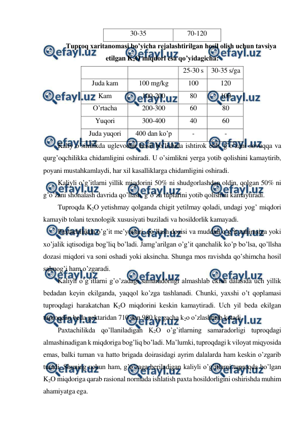  
 
30-35 
70-120 
Tuproq xaritanomasi bo’yicha rejalashtirilgan hosil olish uchun tavsiya 
etilgan K2O miqdori esa qo’yidagicha: 
 
 
25-30 s 
30-35 s/ga 
Juda kam 
100 mg/kg 
100 
120 
Kam 
100-200 
80 
100 
O’rtacha 
200-300 
60 
80 
Yuqori 
300-400 
40 
60 
Juda yuqori 
400 dan ko’p 
- 
- 
Kaliy o’simlikda uglevodlar hosil bo’lishida ishtirok etib, g’o’zani sovuqqa va 
qurg’oqchilikka chidamligini oshiradi. U o’simlikni yerga yotib qolishini kamaytirib, 
poyani mustahkamlaydi, har xil kasalliklarga chidamligini oshiradi. 
Kaliyli o’g’itlarni yillik miqdorini 50% ni shudgorlashdan oldin, qolgan 50% ni 
g’o’zani shonalash davrida qo’llash, g’o’za tuplarini yotib qolishini kamaytiradi. 
Tuproqda K2O yetishmay qolganda chigit yetilmay qoladi, undagi yog’ miqdori 
kamayib tolani texnologik xususiyati buziladi va hosildorlik kamayadi. 
Paxtachilikda o’g’it me’yorlari, qo’llash dozisi va muddati o’g’it zahirasiga yoki 
xo’jalik iqtisodiga bog’liq bo’ladi. Jamg’arilgan o’g’it qanchalik ko’p bo’lsa, qo’llsha 
dozasi miqdori va soni oshadi yoki aksincha. Shunga mos ravishda qo’shimcha hosil 
salmog’i ham o’zgaradi. 
Kaliyli o’g’itlarni g’o’zadagi samaradorligi almashlab ekish dalasida uch yillik 
bedadan keyin ekilganda, yaqqol ko’zga tashlanadi. Chunki, yaxshi o’t qoplamasi 
tuproqdagi harakatchan K2O miqdorini keskin kamaytiradi. Uch yil beda ekilgan 
tuproqdan beda gektaridan 710 dan 980 kg gacha k2o o’zlashtirib ketadi. 
Paxtachilikda qo’llaniladigan K2O o’g’itlarning samaradorligi tuproqdagi 
almashinadigan k miqdoriga bog’liq bo’ladi. Ma’lumki, tuproqdagi k viloyat miqyosida 
emas, balki tuman va hatto brigada doirasidagi ayrim dalalarda ham keskin o’zgarib 
turadi. Shuning uchun ham, g’o’zaga beriladigan kaliyli o’g’itlarni tuproqda bo’lgan 
K2O miqdoriga qarab rasional normada ishlatish paxta hosildorligini oshirishda muhim 
ahamiyatga ega. 
