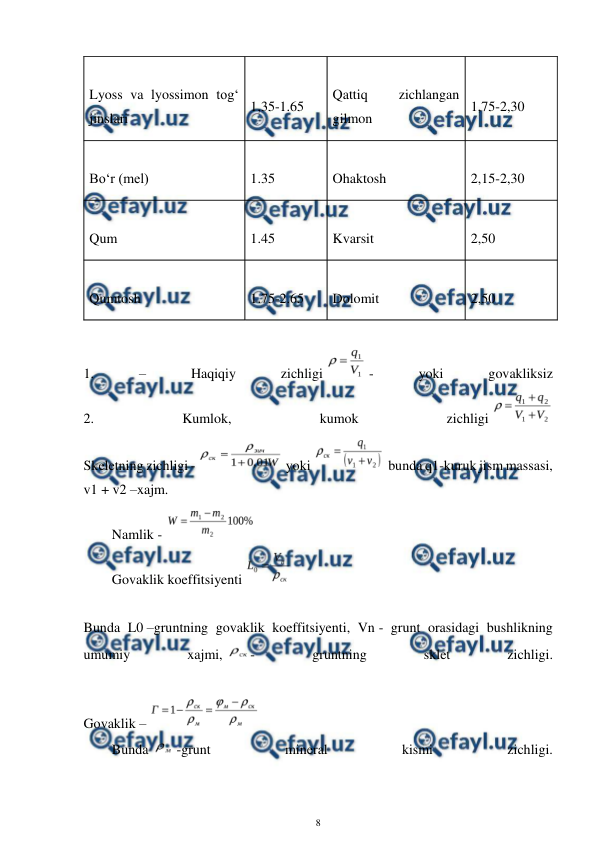 
8 
 
 
Lyoss va lyossimon tog‘ 
jinslari 
 
1,35-1.65 
 
Qattiq 
zichlangan 
gilmon 
 
1,75-2,30 
 
Bo‘r (mel) 
 
1.35 
 
Ohaktosh 
 
2,15-2,30 
 
Qum 
 
1.45 
 
Kvarsit 
 
2,50 
 
Qumtosh 
 
1.75-2.65 
 
Dolomit 
 
2,50 
 
1. 
– 
Haqiqiy 
zichligi 
 - 
yoki 
govakliksiz 
2. 
Kumlok, 
kumok 
zichligi 
 
Skeletning zichligi - 
 yoki 
 bunda q1-kuruk jism massasi, 
v1 + v2 –xajm. 
Namlik - 
 
Govaklik koeffitsiyenti 
 
 
Bunda L0 –gruntning govaklik koeffitsiyenti, Vn - grunt orasidagi bushlikning 
umumiy 
xajmi, 
- 
gruntning 
sklet 
zichligi. 
 
Govaklik – 
 
Bunda 
 -grunt 
mineral 
kismi 
zichligi. 
 
 
