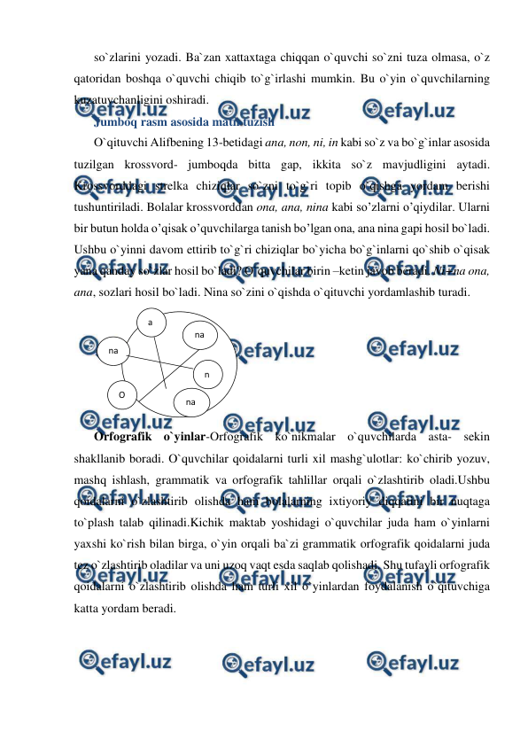  
 
so`zlarini yozadi. Ba`zan xattaxtaga chiqqan o`quvchi so`zni tuza olmasa, o`z 
qatoridan boshqa o`quvchi chiqib to`g`irlashi mumkin. Bu o`yin o`quvchilarning 
kuzatuvchanligini oshiradi.  
Jumboq rasm asosida matn tuzish 
O`qituvchi Alifbening 13-betidagi ana, non, ni, in kabi so`z va bo`g`inlar asosida 
tuzilgan krossvord- jumboqda bitta gap, ikkita so`z mavjudligini aytadi. 
Krossvorddagi strelka chiziqlar so`zni to`g`ri topib o`qishga yordam berishi 
tushuntiriladi. Bolalar krossvorddan ona, ana, nina kabi so’zlarni o’qiydilar. Ularni 
bir butun holda o’qisak o’quvchilarga tanish bo’lgan ona, ana nina gapi hosil bo`ladi. 
Ushbu o`yinni davom ettirib to`g`ri chiziqlar bo`yicha bo`g`inlarni qo`shib o`qisak 
yana qanday so`zlar hosil bo`ladi? O`quvchilar birin –ketin javob beradi. Ni+na ona, 
ana, sozlari hosil bo`ladi. Nina so`zini o`qishda o`qituvchi yordamlashib turadi.     
  
Orfografik o`yinlar-Orfografik ko`nikmalar o`quvchilarda asta- sekin 
shakllanib boradi. O`quvchilar qoidalarni turli xil mashg`ulotlar: ko`chirib yozuv, 
mashq ishlash, grammatik va orfografik tahlillar orqali o`zlashtirib oladi.Ushbu 
qoidalarni o`zlashtirib olishda ham bolalarning ixtiyoriy diqqatini bir nuqtaga 
to`plash talab qilinadi.Kichik maktab yoshidagi o`quvchilar juda ham o`yinlarni 
yaxshi ko`rish bilan birga, o`yin orqali ba`zi grammatik orfografik qoidalarni juda 
tez o`zlashtirib oladilar va uni uzoq vaqt esda saqlab qolishadi. Shu tufayli orfografik 
qoidalarni o`zlashtirib olishda ham turli xil o`yinlardan foydalanish o`qituvchiga 
katta yordam beradi. 
 
 
na
a 
na
a 
a 
na
aa
aa
aa 
n
i 
О 

