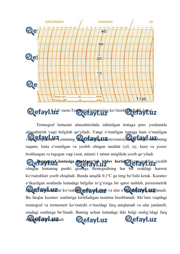  
 
 
6.2.3–rasm.Termograf lentasining ko‘rinishi (haftalik lenta) 
 
Termograf lentasini almashtirishda ishlatilgan lentaga pero yordamida 
almashtirish vaqti belgilab qo‘yiladi. Yangi o‘rnatilgan lentaga ham o‘rnatilgan 
vaqti belgilanadi. Lentaning orqa tomoniga meteostansiyaning nomi, asbobning 
raqami, lenta o‘rnatilgan va yechib olingan muddat (yil, oy, kun) va yozuv 
boshlangan va tugagan vaqt (soat, minut) 1 minut aniqlikda yozib qo‘yiladi. 
Termograf lentasiga boshlang‘ich ishlov berish. Termografdan yechib 
olingan lentaning pastki qismiga termografning har bir soatdagi harorat 
ko‘rsatishlari yozib chiqiladi. Bunda aniqlik 0,1oC ga teng bo‘lishi kerak. Kuzatuv 
o‘tkazilgan soatlarda lentadagi belgilar to‘g‘risiga bir qator tashlab, psixrometrik 
(quruq) termometrlar ko‘rsatishi yozib chiqiladi va ular o‘rtasidagi farq aniqlanadi. 
Bu farqlar kuzatuv soatlariga kiritiladigan tuzatma hisoblanadi. Ma’lum vaqtdagi 
termograf va termometr ko‘rsatishi o‘rtasidagi farq aniqlanadi va ular jamlanib, 
oradagi soatlarga bo‘linadi. Buning uchun lentadagi ikki belgi oralig‘idagi farq 
interpolyasiya qilinadi. 
