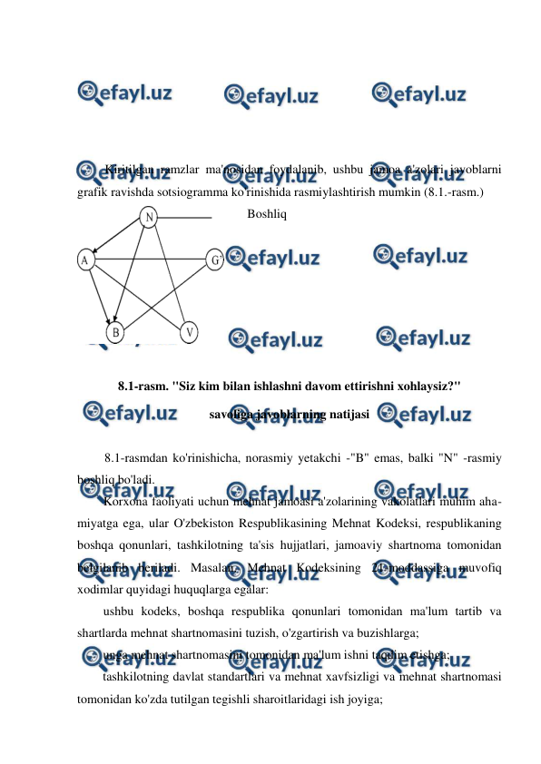  
 
 
 
 
 
 
Kiritilgan ramzlar ma'nosidan foydalanib, ushbu jamoa a'zolari javoblarni 
grafik ravishda sotsiogramma ko'rinishida rasmiylashtirish mumkin (8.1.-rasm.) 
 
 
8.1-rasm. "Siz kim bilan ishlashni davom ettirishni xohlaysiz?" 
savoliga javoblarning natijasi 
 
8.1-rasmdan ko'rinishicha, norasmiy yetakchi -"B" emas, balki "N" -rasmiy 
boshliq bo'ladi. 
Korxona faoliyati uchun mehnat jamoasi a'zolarining vakolatlari muhim aha- 
miyatga ega, ular O'zbekiston Respublikasining Mehnat Kodeksi, respublikaning 
boshqa qonunlari, tashkilotning ta'sis hujjatlari, jamoaviy shartnoma tomonidan 
belgilanib beriladi. Masalan, Mehnat Kodeksining 21-moddassiga muvofiq 
xodimlar quyidagi huquqlarga egalar: 
ushbu kodeks, boshqa respublika qonunlari tomonidan ma'lum tartib va 
shartlarda mehnat shartnomasini tuzish, o'zgartirish va buzishlarga;   
unga mehnat shartnomasini tomonidan ma'lum ishni taqdim etishga; 
tashkilotning davlat standartlari va mehnat xavfsizligi va mehnat shartnomasi 
tomonidan ko'zda tutilgan tegishli sharoitlaridagi ish joyiga; 
Boshliq 
