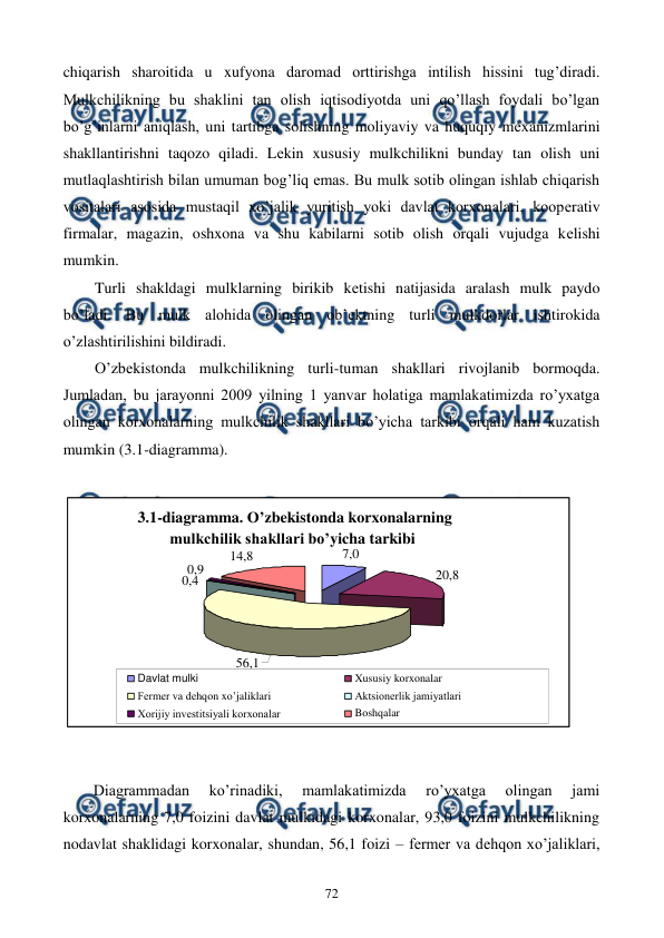 
 
72 
chiqarish sharoitida u xufyona daromad orttirishga intilish hissini tug’diradi. 
Mulkchilikning bu shaklini tan olish iqtisodiyotda uni qo’llash foydali bo’lgan 
bo’g’inlarni aniqlash, uni tartibga solishning moliyaviy va huquqiy mеxanizmlarini 
shakllantirishni taqozo qiladi. Lеkin xususiy mulkchilikni bunday tan olish uni 
mutlaqlashtirish bilan umuman bog’liq emas. Bu mulk sotib olingan ishlab chiqarish 
vositalari asosida mustaqil xo’jalik yuritish yoki davlat korxonalari, koopеrativ 
firmalar, magazin, oshxona va shu kabilarni sotib olish orqali vujudga kеlishi 
mumkin. 
Turli shakldagi mulklarning birikib kеtishi natijasida aralash mulk paydo 
bo’ladi. Bu mulk alohida olingan ob’еktning turli mulkdorlar ishtirokida 
o’zlashtirilishini bildiradi. 
O’zbеkistonda mulkchilikning turli-tuman shakllari rivojlanib bormoqda. 
Jumladan, bu jarayonni 2009 yilning 1 yanvar holatiga mamlakatimizda ro’yxatga 
olingan korxonalarning mulkchilik shakllari bo’yicha tarkibi orqali ham kuzatish 
mumkin (3.1-diagramma).  
 
 
Diagrammadan 
ko’rinadiki, 
mamlakatimizda 
ro’yxatga 
olingan 
jami 
korxonalarning 7,0 foizini davlat mulkidagi korxonalar, 93,0 foizini mulkchilikning 
nodavlat shaklidagi korxonalar, shundan, 56,1 foizi – fеrmеr va dеhqon xo’jaliklari, 
3.1-diagramma. O’zbekistonda korxonalarning  
mulkchilik shakllari bo’yicha tarkibi 
7,0 
20,8 
0,9 
14,8 
56,1 
0,4 
Davlat mulki 
Xususiy korxonalar 
 
Fеrmеr va dеhqon xo’jaliklari 
 
Aktsionеrlik jamiyatlari 
 
Xorijiy invеstitsiyali korxonalar 
Boshqalar 
 

