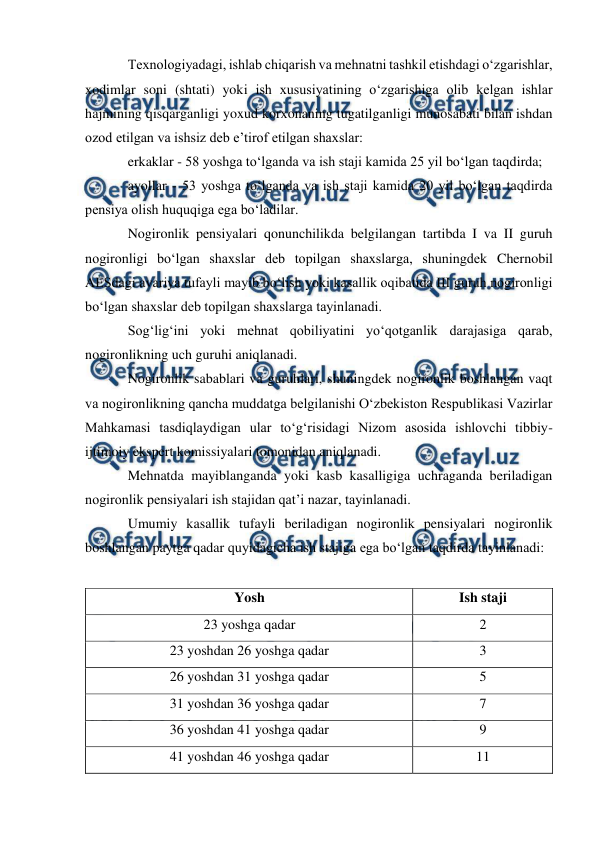  
 
Texnologiyadagi, ishlab chiqarish va mehnatni tashkil etishdagi o‘zgarishlar, 
xodimlar soni (shtati) yoki ish xususiyatining o‘zgarishiga olib kelgan ishlar 
hajmining qisqarganligi yoxud korxonaning tugatilganligi munosabati bilan ishdan 
ozod etilgan va ishsiz deb e’tirof etilgan shaxslar: 
erkaklar - 58 yoshga to‘lganda va ish staji kamida 25 yil bo‘lgan taqdirda; 
ayollar - 53 yoshga to‘lganda va ish staji kamida 20 yil bo‘lgan taqdirda 
pensiya olish huquqiga ega bo‘ladilar. 
Nogironlik pensiyalari qonunchilikda belgilangan tartibda I va II guruh 
nogironligi bo‘lgan shaxslar deb topilgan shaxslarga, shuningdek Chernobil 
AESdagi avariya tufayli mayib bo‘lish yoki kasallik oqibatida III guruh nogironligi 
bo‘lgan shaxslar deb topilgan shaxslarga tayinlanadi. 
Sog‘lig‘ini yoki mehnat qobiliyatini yo‘qotganlik darajasiga qarab, 
nogironlikning uch guruhi aniqlanadi. 
Nogironlik sabablari va guruhlari, shuningdek nogironlik boshlangan vaqt 
va nogironlikning qancha muddatga belgilanishi O‘zbekiston Respublikasi Vazirlar 
Mahkamasi tasdiqlaydigan ular to‘g‘risidagi Nizom asosida ishlovchi tibbiy-
ijtimoiy ekspert komissiyalari tomonidan aniqlanadi. 
Mehnatda mayiblanganda yoki kasb kasalligiga uchraganda beriladigan 
nogironlik pensiyalari ish stajidan qat’i nazar, tayinlanadi. 
Umumiy kasallik tufayli beriladigan nogironlik pensiyalari nogironlik 
boshlangan paytga qadar quyidagicha ish stajiga ega bo‘lgan taqdirda tayinlanadi: 
 
Yosh 
Ish staji 
23 yoshga qadar 
2 
23 yoshdan 26 yoshga qadar 
3 
26 yoshdan 31 yoshga qadar 
5 
31 yoshdan 36 yoshga qadar 
7 
36 yoshdan 41 yoshga qadar 
9 
41 yoshdan 46 yoshga qadar 
11 
