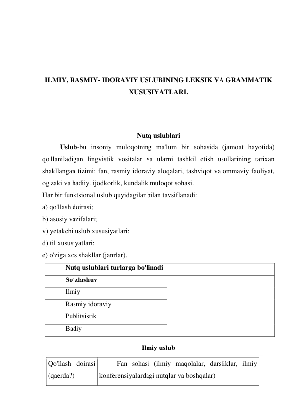  
 
 
 
ILMIY, RASMIY- IDORAVIY USLUBINING LEKSIK VA GRAMMATIK 
XUSUSIYATLARI. 
 
 
Nutq uslublari 
Uslub-bu insoniy muloqotning ma'lum bir sohasida (jamoat hayotida) 
qo'llaniladigan lingvistik vositalar va ularni tashkil etish usullarining tarixan 
shakllangan tizimi: fan, rasmiy idoraviy aloqalari, tashviqot va ommaviy faoliyat, 
og'zaki va badiiy. ijodkorlik, kundalik muloqot sohasi. 
Har bir funktsional uslub quyidagilar bilan tavsiflanadi: 
a) qo'llash doirasi; 
b) asosiy vazifalari; 
v) yetakchi uslub xususiyatlari;  
d) til xususiyatlari; 
e) o'ziga xos shakllar (janrlar). 
Nutq uslublari turlarga bo'linadi 
So‘zlashuv 
 
Ilmiy 
Rasmiy idoraviy 
Publitsistik  
Badiy 
Ilmiy uslub 
Qo'llash doirasi 
(qaerda?) 
Fan sohasi (ilmiy maqolalar, darsliklar, ilmiy 
konferensiyalardagi nutqlar va boshqalar) 
