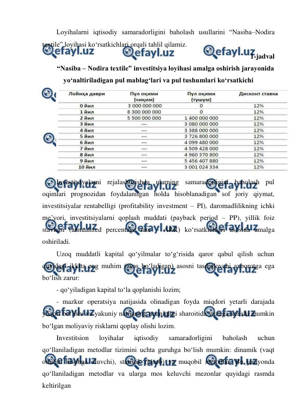  
 
Loyihalarni iqtisodiy samaradorligini baholash usullarini “Nasiba–Nodira 
textile” loyihasi ko‘rsatkichlari orqali tahlil qilamiz.  
1-jadval 
“Nasiba – Nodira textile” investitsiya loyihasi amalga oshirish jarayonida 
yo‘naltiriladigan pul mablag‘lari va pul tushumlari ko‘rsatkichi 
 
Investitsiyalarni rejalashtirishda ularning samaradorligini baholash pul 
oqimlari prognozidan foydalanilgan holda hisoblanadigan sof joriy qiymat, 
investitsiyalar rentabelligi (profitability investment – PI), daromadlilikning ichki 
me’yori, investitsiyalarni qoplash muddati (payback period – PP), yillik foiz 
stavkasi (annualized percentage rate – ARR) ko‘rsatkichlari asosida amalga 
oshiriladi. 
Uzoq muddatli kapital qo‘yilmalar to‘g‘risida qaror qabul qilish uchun 
quyidagi ikkita eng muhim (asos bo‘ladigan) asosni tasdiqlovchi axborotga ega 
bo‘lish zarur: 
- qo‘yiladigan kapital to‘la qoplanishi lozim; 
- mazkur operatsiya natijasida olinadigan foyda miqdori yetarli darajada 
yuqori bo‘lishi va yakuniy natijaning noaniqligi sharoitida yuzaga kelishi mumkin 
bo‘lgan moliyaviy risklarni qoplay olishi lozim.  
Investitsion 
loyihalar 
iqtisodiy 
samaradorligini 
baholash 
uchun 
qo‘llaniladigan metodlar tizimini uchta guruhga bo‘lish mumkin: dinamik (vaqt 
omilini hisobga oluvchi), statistik (hisob) va muqobil metodlar. Bu jarayonda 
qo‘llaniladigan metodlar va ularga mos keluvchi mezonlar quyidagi rasmda 
keltirilgan  
