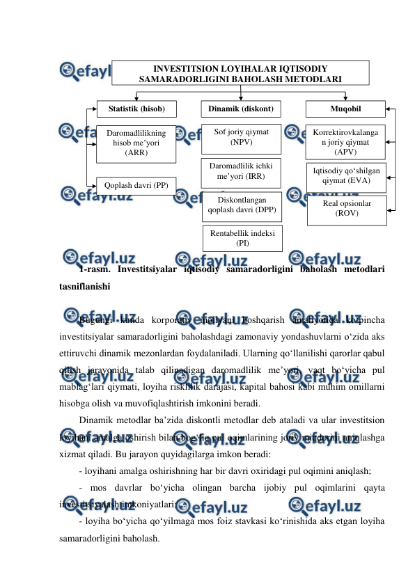  
 
 
 
1-rasm. Investitsiyalar iqtisodiy samaradorligini baholash metodlari 
tasniflanishi 
 
Bugungi kunda korporativ moliyani boshqarish amaliyotida ko‘pincha 
investitsiyalar samaradorligini baholashdagi zamonaviy yondashuvlarni o‘zida aks 
ettiruvchi dinamik mezonlardan foydalaniladi. Ularning qo‘llanilishi qarorlar qabul 
qilish jarayonida talab qilinadigan daromadlilik me’yori, vaqt bo‘yicha pul 
mablag‘lari qiymati, loyiha risklilik darajasi, kapital bahosi kabi muhim omillarni 
hisobga olish va muvofiqlashtirish imkonini beradi. 
Dinamik metodlar ba’zida diskontli metodlar deb ataladi va ular investitsion 
loyihani amalga oshirish bilan bog‘liq pul oqimlarining joriy miqdorini aniqlashga 
xizmat qiladi. Bu jarayon quyidagilarga imkon beradi: 
- loyihani amalga oshirishning har bir davri oxiridagi pul oqimini aniqlash; 
- mos davrlar bo‘yicha olingan barcha ijobiy pul oqimlarini qayta 
investitsiyalash imkoniyatlari; 
- loyiha bo‘yicha qo‘yilmaga mos foiz stavkasi ko‘rinishida aks etgan loyiha 
samaradorligini baholash. 
INVESTITSION LOYIHALAR IQTISODIY 
SAMARADORLIGINI BAHOLASH METODLARI 
Statistik (hisob) 
Dinamik (diskont) 
Muqobil 
Daromadlilikning 
hisob me’yori 
(ARR) 
Qoplash davri (PP) 
Sof joriy qiymat 
(NPV) 
Daromadlilik ichki 
me’yori (IRR) 
Diskontlangan 
qoplash davri (DPP) 
Rentabellik indeksi 
(PI) 
Korrektirovkalanga
n joriy qiymat 
(APV) 
Iqtisodiy qoʻshilgan 
qiymat (EVA) 
Real opsionlar 
(ROV) 
