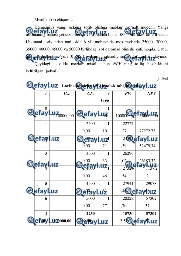  
 
Misol ko‘rib chiqamiz.  
Kompaniya yangi uskuna sotib olishga mablag‘ yo‘naltirmoqchi. Yangi 
uskunaning bahosi yetkazib berish va o‘rnatish bilan 100000 birlikni tashkil etadi. 
Uskunani joriy etish natijasida 6 yil mobaynida mos ravishda 25000, 30000, 
35000, 40000, 45000 va 50000 birlikdagi sof daromad olinishi kutilmoqda. Qabul 
qilingan diskont me’yori 10 foiz. Loyihaning iqtisodiy samaradorligini aniqlaymiz. 
Quyidagi jadvalda mazkur misol uchun NPV ning to‘liq hisob-kitobi 
keltirilgan (jadval). 
jadval 
Loyiha bo‘yicha NPV hisob-kitobi, birlikda 
t 
IC0 
CFt 
(
1+r)t 
PVt 
NPV 
0 
-
100000,00 
  
1,
00 
-
100000,00 
-
100000,00 
1 
  
2500
0,00 
1,
10 
22727
,27 
-
77272,73 
2 
  
3000
0,00 
1,
21 
24793
,39 
-
52479,34 
3 
  
3500
0,00 
1,
33 
26296
,02 
-
26183,32 
4 
  
4000
0,00 
1,
46 
27320
,54 
1137,2
2 
5 
  
4500
0,00 
1,
61 
27941
,46 
29078,
68 
6 
  
5000
0,00 
1,
77 
28223
,70 
57302,
37 
J
ami 
-
100000,00 
2250
00,00 
  
15730
2,37 
57302,
37 
   
