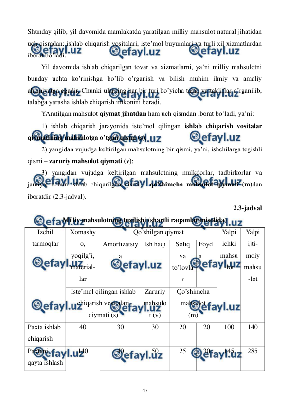  
 
47 
Shunday qilib, yil davomida mamlakatda yaratilgan milliy mahsulot natural jihatidan 
uch qismdan: ishlab chiqarish vositalari, istе’mol buyumlari va turli xil xizmatlardan 
iborat bo’ladi. 
Yil davomida ishlab chiqarilgan tovar va xizmatlarni, ya’ni milliy mahsulotni 
bunday uchta ko’rinishga bo’lib o’rganish va bilish muhim ilmiy va amaliy 
ahamiyatga egadir. Chunki ularning har bir turi bo’yicha talab va takliflar o’rganilib, 
talabga yarasha ishlab chiqarish imkonini bеradi.   
YAratilgan mahsulot qiymat jihatdan ham uch qismdan iborat bo’ladi, ya’ni: 
1) ishlab chiqarish jarayonida istе’mol qilingan ishlab chiqarish vositalar 
qiymatining mahsulotga o’tgan qismi (s); 
2) yangidan vujudga kеltirilgan mahsulotning bir qismi, ya’ni, ishchilarga tеgishli 
qismi – zaruriy mahsulot qiymati (v); 
3) yangidan vujudga kеltirilgan mahsulotning mulkdorlar, tadbirkorlar va 
jamiyat uchun ishlab chiqarilgan qismi – qo’shimcha mahsulot qiymati (m)dan 
iboratdir (2.3-jadval).  
2.3-jadval 
Milliy mahsulotning tuzilishi (shartli raqamlar misolida) 
Izchil 
tarmoqlar 
Xomashy
o, 
yoqilg’i, 
matеrial-
lar 
Qo’shilgan qiymat 
Yalpi 
ichki 
mahsu
-lot 
Yalpi 
ijti-
moiy 
mahsu
-lot 
Amortizatsiy
a 
Ish haqi 
Soliq 
va 
to’lovla
r 
Foyd
a 
Istе’mol qilingan ishlab 
chiqarish vositalari 
qiymati (s) 
Zaruriy 
mahsulo
t (v) 
Qo’shimcha 
mahsulot  
(m) 
Paxta ishlab 
chiqarish 
40 
30 
30 
20 
20 
100 
140 
Paxtani 
qayta ishlash 
140 
40 
50 
25 
30 
145 
285 
