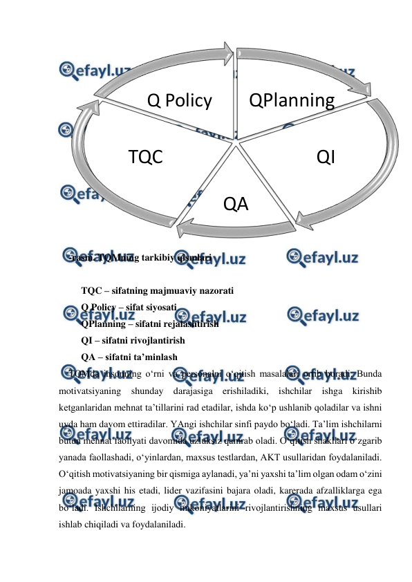  
 
 
-rasm. TQMning tarkibiy qismlari 
 
TQC – sifatning majmuaviy nazorati 
Q Policy – sifat siyosati 
QPlanning – sifatni rejalashtirish 
QI – sifatni rivojlantirish 
QA – sifatni ta’minlash 
TQMda insonning o‘rni va personalni o‘qitish masalalari ortib boradi. Bunda 
motivatsiyaning shunday darajasiga erishiladiki, ishchilar ishga kirishib 
ketganlaridan mehnat ta’tillarini rad etadilar, ishda ko‘p ushlanib qoladilar va ishni 
uyda ham davom ettiradilar. YAngi ishchilar sinfi paydo bo‘ladi. Ta’lim ishchilarni 
butun mehnat faoliyati davomida uzluksiz qamrab oladi. O‘qitish shakllari o‘zgarib 
yanada faollashadi, o‘yinlardan, maxsus testlardan, AKT usullaridan foydalaniladi. 
O‘qitish motivatsiyaning bir qismiga aylanadi, ya’ni yaxshi ta’lim olgan odam o‘zini 
jamoada yaxshi his etadi, lider vazifasini bajara oladi, karerada afzalliklarga ega 
bo‘ladi. Ishchilarning ijodiy imkoniyatlarini rivojlantirishning maxsus usullari 
ishlab chiqiladi va foydalaniladi.  
QPlanning
QI
QA
TQC
Q Policy
