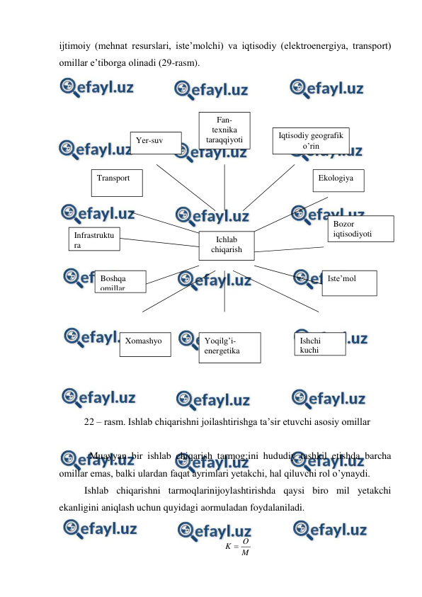  
 
ijtimoiy (mehnat resurslari, iste’molchi) va iqtisodiy (elektroenergiya, transport) 
omillar e’tiborga olinadi (29-rasm).  
 
 
 
 
 
 
 
 
 
 
 
 
 
 
 
 
 
 
 
 
22 – rasm. Ishlab chiqarishni joilashtirishga ta’sir etuvchi asosiy omillar 
 
Muayyan bir ishlab chiqarish tarmog;ini hududiy tashkil etishda barcha 
omillar emas, balki ulardan faqat ayrimlari yetakchi, hal qiluvchi rol o’ynaydi. 
Ishlab chiqarishni tarmoqlarinijoylashtirishda qaysi biro mil yetakchi 
ekanligini aniqlash uchun quyidagi aormuladan foydalaniladi.  
 
M
O
K 
 
Fan-
texnika 
taraqqiyoti 
Ichlab 
chiqarish 
Yoqilg’i-
energetika 
Transport 
Boshqa 
omillar 
Infrastruktu
ra 
Xomashyo 
Yer-suv 
Iqtisodiy geografik 
o’rin 
Ekologiya 
Bozor 
iqtisodiyoti 
Iste’mol 
Ishchi 
kuchi 
