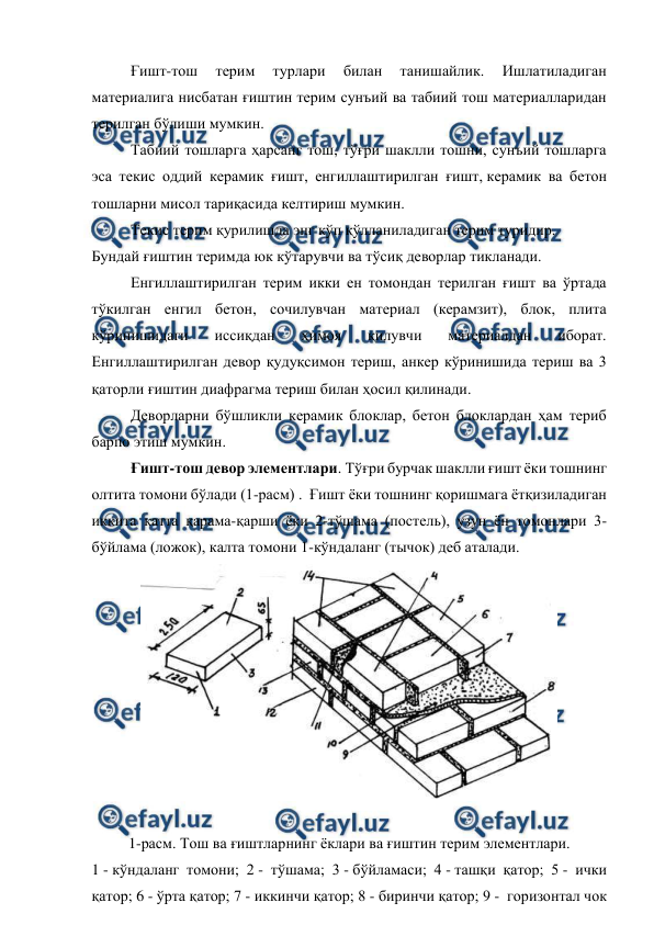  
 
Ғишт-тош 
терим 
турлари 
билан 
танишайлик. 
Ишлатиладиган 
материалига нисбатан ғиштин терим сунъий ва табиий тош материалларидан 
терилган бўлиши мумкин. 
Табиий тошларга ҳарсанг тош, тўғри шаклли тошни, сунъий тошларга 
эса текис оддий керамик ғишт, енгиллаштирилган ғишт, керамик ва бетон 
тошларни мисол тариқасида келтириш мумкин. 
Текис терим қурилишда энг кўп қўлланиладиган терим туридир. 
Бундай ғиштин теримда юк кўтарувчи ва тўсиқ деворлар тикланади. 
Енгиллаштирилган терим икки ен томондан терилган ғишт ва ўртада 
тўкилган енгил бетон, сочилувчан материал (керамзит), блок, плита 
кўринишидаги 
иссиқдан 
ҳимоя 
қилувчи 
материалдан 
иборат. 
Енгиллаштирилган девор қудуқсимон териш, анкер кўринишида териш ва 3 
қаторли ғиштин диафрагма териш билан ҳосил қилинади. 
Деворларни бўшликли керамик блоклар, бетон блоклардан ҳам териб 
барпо этиш мумкин. 
Ғишт-тош девор элементлари. Тўғри бурчак шаклли ғишт ёки тошнинг 
олтита томони бўлади (1-расм) .  Ғишт ёки тошнинг қоришмага ётқизиладиган 
иккита катта қарама-қарши ёки 2-тўшама (постель), узун ён томонлари 3-
бўйлама (ложок), калта томони 1-кўндаланг (тычок) деб аталади. 
 
 
1-расм. Тош ва ғиштларнинг ёклари ва ғиштин терим элементлари. 
1 - кўндаланг томони; 2 - тўшама; 3 - бўйламаси; 4 - ташқи қатор; 5 - ички 
қатор; 6 - ўрта қатор; 7 - иккинчи қатор; 8 - биринчи қатор; 9 -  горизонтал чок 
