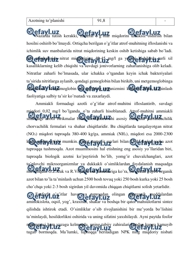  
 
Azotning to’planishi 
91,8 
 
- 
 
Nazarda tutish kerakki, mineral o’g’itlar miqdorini uzluksiz oshirish bilan 
hosilni oshirib bo’lmaydi. Ortiqcha berilgan o’g’itlar atrof-muhitning ifloslanishi va 
ichimlik suv manbalarida nitrat miqdorining keskin oshib ketishiga sabab bo’ladi. 
Suv manbalarida nitrat miqdorining 40-45 mg/l ga yetishi kishilarda turli xil 
kasalliklarning kelib chiqishi va suvdagi jonivorlarning zaharlanishiga olib keladi. 
Nitratlar zaharli bo’lmasada, ular ichakka o’tgandan keyin ichak bakteriyalari 
ta’sirida nitritlarga aylanib, qondagi gemoglobin bilan birikib, uni metgemoglobinga 
aylantiradi. Metgemoglobin esa qoNning organizmini kislorod bilan ta’minlash 
faoliyatiga salbiy ta’sir ko’rsatadi va zaxarlaydi.  
Ammiakli formadagi azotli o’g’itlar atrof-muhitni ifloslantirib, suvdagi 
miqdori 0,02 mg/l bo’lganda, o’ta zaharli hisoblanadi. Atrof-muhitni ammiakli 
shakldagi azotli birikmalar bilan ifloslantiruvchi asosiy manbalar parrandachilik 
chorvachilik fermalari va shahar chiqitlaridir. Bu chiqitlarda tarqalayotgan nitrat 
(NO3) miqdori tuproqda 380-400 kg/ga, ammiak (NH3), miqdori esa 2000-2300 
kg/ga qadar yetishi mumkin. Faqat yomg’ir suvlari bilan 13-15 kg/ga gacha azot 
tuproqqa tushmoqda. Azot muammosini hal etishning eng asosiy yo’llaridan biri, 
tuproqda biologik azotni ko’paytirish bo’lib, yomg’ir chuvalchanglari, azot 
to’plovchi mikroorganizmlar va dukkakli o’simliklardan foydalanish maqsadga 
muvofiqdir. G.Z.Kuk va R.Vilyams ma’lumotlariga ko’ra, bir gektar yepHi organik 
azot bilan to’la ta’minlash uchun 2500 bosh tovuq yoki 250 bosh kurka yoki 25 bosh 
cho’chqa yoki 2-3 bosh sigirdan yil davomida chiqqan chiqitlarni solish yetarlidir.  
Fosforli o’g’itlar havo va tuproqdan olingan anorganik moddalardan 
aminokislota, oqsil, yog’, kraxmal, shakar va boshqa bir qator mahsulotlarni sintez 
qilishda ishtirok etadi. O’simliklar o’sib rivojlanishini bir me’yorda bo’lishini 
ta’minlaydi, hosildorlikni oshirida va uning sifatini yaxshilaydi. Ayni paytda fosfor 
muammosi ham yuzaga kelmoqda, uning tabiiy zahiralari kundan kunga kamayib 
tugab bormoqda. Ma’lumki, tuproqqa beriladigan NPK ning miqdoriy nisbati 

