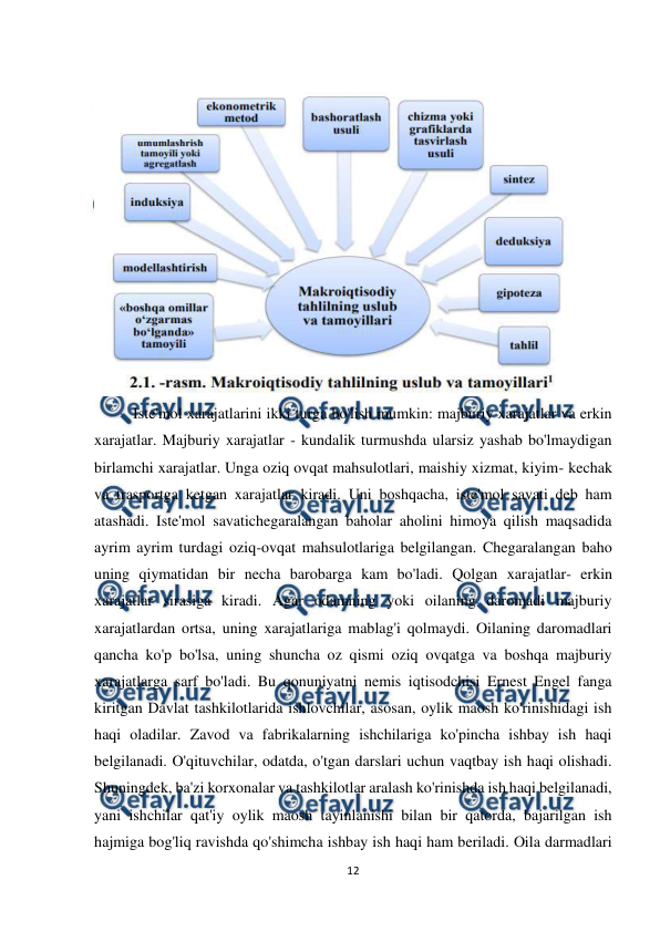  
12 
 
 
          Iste'mol xarajatlarini ikki turga bo'lish mumkin: majburiy xarajatlar va erkin 
xarajatlar. Majburiy xarajatlar - kundalik turmushda ularsiz yashab bo'lmaydigan 
birlamchi xarajatlar. Unga oziq ovqat mahsulotlari, maishiy xizmat, kiyim- kechak 
va trasportga ketgan xarajatlar kiradi. Uni boshqacha, iste'mol savati deb ham 
atashadi. Iste'mol savatichegaralangan baholar aholini himoya qilish maqsadida 
ayrim ayrim turdagi oziq-ovqat mahsulotlariga belgilangan. Chegaralangan baho 
uning qiymatidan bir necha barobarga kam bo'ladi. Qolgan xarajatlar- erkin 
xarajatlar sirasiga kiradi. Agar odamning yoki oilaning daromadi majburiy 
xarajatlardan ortsa, uning xarajatlariga mablag'i qolmaydi. Oilaning daromadlari 
qancha ko'p bo'lsa, uning shuncha oz qismi oziq ovqatga va boshqa majburiy 
xarajatlarga sarf bo'ladi. Bu qonuniyatni nemis iqtisodchisi Ernest Engel fanga 
kiritgan Davlat tashkilotlarida ishlovchilar, asosan, oylik maosh ko'rinishidagi ish 
haqi oladilar. Zavod va fabrikalarning ishchilariga ko'pincha ishbay ish haqi 
belgilanadi. O'qituvchilar, odatda, o'tgan darslari uchun vaqtbay ish haqi olishadi. 
Shuningdek, ba'zi korxonalar va tashkilotlar aralash ko'rinishda ish haqi belgilanadi, 
yani ishchilar qat'iy oylik maosh tayinlanishi bilan bir qatorda, bajarilgan ish 
hajmiga bog'liq ravishda qo'shimcha ishbay ish haqi ham beriladi. Oila darmadlari 
