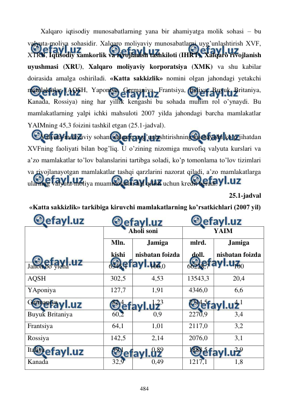  
 
484 
Xalqaro iqtisodiy munosabatlarning yana bir ahamiyatga molik sohasi – bu 
valyuta-moliya sohasidir. Xalqaro moliyaviy munosabatlarni uyg’unlashtirish XVF, 
XTRB, Iqtisodiy xamkorlik va rivojlanish tashkiloti (IHRT), Xalqaro rivojlanish 
uyushmasi (XRU), Xalqaro moliyaviy korporatsiya (XMK) va shu kabilar 
doirasida amalga oshiriladi. «Katta sakkizlik» nomini olgan jahondagi yetakchi 
mamlakatlar (AQSH, Yaponiya, Gеrmaniya, Frantsiya, Italiya, Buyuk Britaniya, 
Kanada, Rossiya) ning har yillik kеngashi bu sohada muhim rol o’ynaydi. Bu 
mamlakatlarning yalpi ichki mahsuloti 2007 yilda jahondagi barcha mamlakatlar 
YAIMning 45,3 foizini tashkil etgan (25.1-jadval). 
Valyuta-moliyaviy sohani xalqaro uyg’unlashtirishning kuchayishi ko’p jihatdan 
XVFning faoliyati bilan bog’liq. U o’zining nizomiga muvofiq valyuta kurslari va 
a’zo mamlakatlar to’lov balanslarini tartibga soladi, ko’p tomonlama to’lov tizimlari 
va rivojlanayotgan mamlakatlar tashqi qarzlarini nazorat qiladi, a’zo mamlakatlarga 
ularning valyuta-moliya muammolarini hal qilish uchun krеdit bеradi. 
25.1-jadval 
 «Katta sakkizlik» tarkibiga kiruvchi mamlakatlarning ko’rsatkichlari (2007 yil) 
 
 
Aholi soni 
YAIM  
Mln. 
kishi 
Jamiga 
nisbatan foizda 
mlrd. 
doll. 
Jamiga 
nisbatan foizda 
Jahon bo’yicha 
6345,1 
100,0 
66228,7 
100 
AQSH 
302,5 
4,53 
13543,3 
20,4 
YAponiya 
127,7 
1,91 
4346,0 
6,6 
Gеrmaniya 
82,4 
1,23 
2714,5 
4,1 
Buyuk Britaniya 
60,2 
0,9 
2270,9 
3,4 
Frantsiya 
64,1 
1,01 
2117,0 
3,2 
Rossiya 
142,5 
2,14 
2076,0 
3,1 
Italiya 
59,1 
0,89 
1888,5 
2,9 
Kanada 
32,9 
0,49 
1217,1 
1,8 
