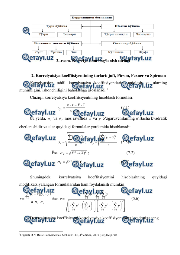  
 
 
2.-rasm. Korrelyatsion bog‘lanish turlari 
 
2. Korrelyatsiya koeffitsiyentining turlari: juft, Pirson, Fexner va Spirman 
Korrelyatsion tahlil korrelyatsiya koeffitsiyentlarini aniqlash va ularning 
muhimligini, ishonchliligini baholashga asoslanadi.1 
Chiziqli korrelyatsiya koeffitsiyentining hisoblash formulasi: 
Y
X
X
Y
Y
X
Y
X
r







  
 
 
(7.1) 
bu yerda, 
x
 va 
y
 mos ravishda x  va y  о‘zgaruvchilarning о‘rtacha kvadratik 
chetlanishidir va ular quyidagi formulalar yordamida hisoblanadi: 


n
x
x
n
i
i
x




1
2

,   


n
y
y
n
i
i
y




1
2

   (5.5) 
Ёки 
2
2
)
(X
X
X



; 
 
 
 
(7.2) 
2
2
)
(Y
Y
Y



. 
 
 
 
(7.3) 
 
Shuningdek, 
korrelyatsiya 
koeffitsiyentini 
hisoblashning 
quyidagi 
modifikatsiyalangan formulalaridan ham foydalanish mumkin: 



y
x
n
i
i
i
n
y
y
x
x
r






1
 ёки 















































n
i
n
i
n
i
n
i
n
i
n
i
n
i
y
y
n
x
x
n
y
x
xy
n
r
1
2
1
2
1
2
1
2
1
1
1
     (5.6) 
Determinatsiya koeffisiyenti korrelyatsiya koeffisiyentining kvadratiga teng. 
                                                 
1Gujarati D.N. Basic Econometrics. McGraw-Hill, 4th edition, 2003 (Gu),Inc.p. 90 
 
