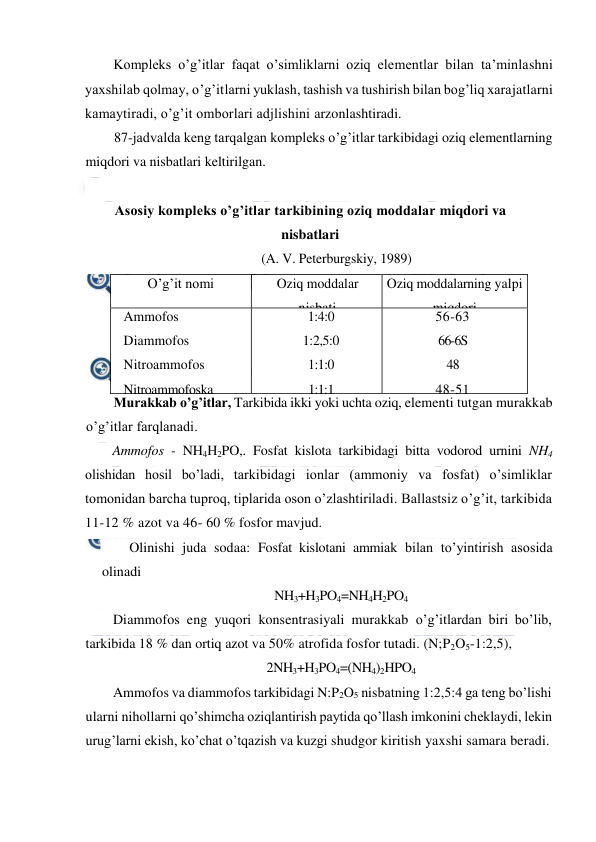  
 
Kompleks o’g’itlar faqat o’simliklarni oziq elementlar bilan ta’minlashni 
yaxshilab qolmay, o’g’itlarni yuklash, tashish va tushirish bilan bog’liq xarajatlarni 
kamaytiradi, o’g’it omborlari adjlishini arzonlashtiradi. 
87-jadvalda keng tarqalgan kompleks o’g’itlar tarkibidagi oziq elementlarning 
miqdori va nisbatlari keltirilgan. 
 
Asosiy kompleks o’g’itlar tarkibining oziq moddalar miqdori va 
nisbatlari 
(A. V. Peterburgskiy, 1989) 
O’g’it nomi 
 
Oziq moddalar 
nisbati 
Oziq moddalarning yalpi 
miqdori 
Ammofos 
Diammofos 
Nitroammofos  
Nitroammofoska 
Nitrofoska 
1:4:0 
1:2,5:0 
1:1:0 
1:1:1 
1:1:1 
56-63 
66-6S 
48 
48-51 
33-35 
Murakkab o’g’itlar, Tarkibida ikki yoki uchta oziq, elementi tutgan murakkab 
o’g’itlar farqlanadi. 
Ammofos - NH4H2PO,. Fosfat kislota tarkibidagi bitta vodorod urnini NH4 
olishidan hosil bo’ladi, tarkibidagi ionlar (ammoniy va fosfat) o’simliklar 
tomonidan barcha tuproq, tiplarida oson o’zlashtiriladi. Ballastsiz o’g’it, tarkibida 
11-12 % azot va 46- 60 % fosfor mavjud. 
Olinishi juda sodaa: Fosfat kislotani ammiak bilan to’yintirish asosida 
olinadi  
NH3+H3PO4=NH4H2PO4 
Diammofos eng yuqori konsentrasiyali murakkab o’g’itlardan biri bo’lib, 
tarkibida 18 % dan ortiq azot va 50% atrofida fosfor tutadi. (N;P2O5-1:2,5), 
2NH3+H3PO4=(NH4)2HPO4 
Ammofos va diammofos tarkibidagi N:P2O5 nisbatning 1:2,5:4 ga teng bo’lishi 
ularni nihollarni qo’shimcha oziqlantirish paytida qo’llash imkonini cheklaydi, lekin 
urug’larni ekish, ko’chat o’tqazish va kuzgi shudgor kiritish yaxshi samara beradi. 
