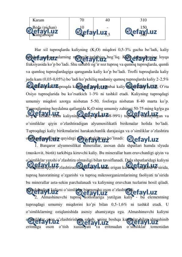  
 
Karam 
Beda (pichan) 
Kungaboqar 
70 
10 
1,8 
40 
- 
7,5 
310 
150 
360 
 
Har xil tuproqlarda kaliyning (K2O) miqdori 0,5-3% gacha bo’ladi, kaliy 
miqdori ayniqsa ularning mexanik tarkibiga bog’liq. Kaliy tuproqlarning loyqa 
fraksiyasida ko’p bo’ladi. Shu sababli og’ir soz tuproq va qumoq tuproqlarda, qumli 
va qumloq tuproqlardagiga qaraganda kaliy ko’p bo’ladi. Trofli tuproqlarda kaliy 
juda kam (0,03-0,05%) bo’ladi ko’pchiliq madaniy qumoq tuproqlarda kaliy 2-2,5% 
ni tashkil etadi. Tuproqda kaliyning asosiy manbai kaliy minerallari bo’lib, O’rta 
Osiyo tuproqlarida bu ko’rsatkich 1-3% ni tashkil etadi. Kaliyning tuproqdagi 
umumiy miqdori azotga nisbatan 5-50, fosforga nisbatan 8-40 marta ko’p. 
Tuproqlarning haydalma qatlamida K2O ning umumiy zahirasi 50-75 ming kg/ga ga 
to’g’ri keladi, lekin kaliyning asosiy qismi (98-99%) tuproqda erimaydigan va 
o’simliklar qiyin o’zlashtiradigan alyumosilikatli birikmalar holida bo’ladi. 
Tuproqdagi kaliy birikmalarini harakatchanlik darajasiga va o’simliklar o’zlashtira 
olishiga qarab kaliy quyidagi asosiy shakllarga bo’linadi: 
1. Barqaror alyumosilikat minerallar, asosan dala shpatlari hamda slyuda 
(muskovit, biotit) tarkibiga kiruvchi kaliy. Bu minerallar ham eruvchanligi qiyin va 
o’simliklar yaxshi o’zlashtira olmasligi bilan tavsiflanadi. Dala shpatlaridagi kaliyni 
o’simliklar qiyin o’zlashtiradi, lekin suv va unda erigan karbonat angidrid ta’sirida, 
tuproq haroratining o’zgarishi va tuproq mikroorganizmlarining faoliyati ta’sirida 
bu minerallar asta-sekin parchalanadi va kaliyning eruvchan tuzlarini hosil qiladi. 
Slyudalardagi kaliyni o’simliklar birmuncha oson o’zlashtiradi. 
2. Almashinuvchi tuproq kolloilariga yutilgan kaliy - bu elementning 
tuproqdagi umumiy miqdorini ko’pi bilan 0,5-1,6% ni tashkil etadi. U 
o’simliklarning oziqlanishida asosiy ahamiyatga ega. Almashinuvchi kaliyni 
o’simliklar oson o’zlashtirishiga sabab, uning boshqa kationlar bilan almashinib 
eritmaga 
oson 
o’tish 
xususiyati 
va 
eritmadan 
o’simliklar 
tomonidan 
