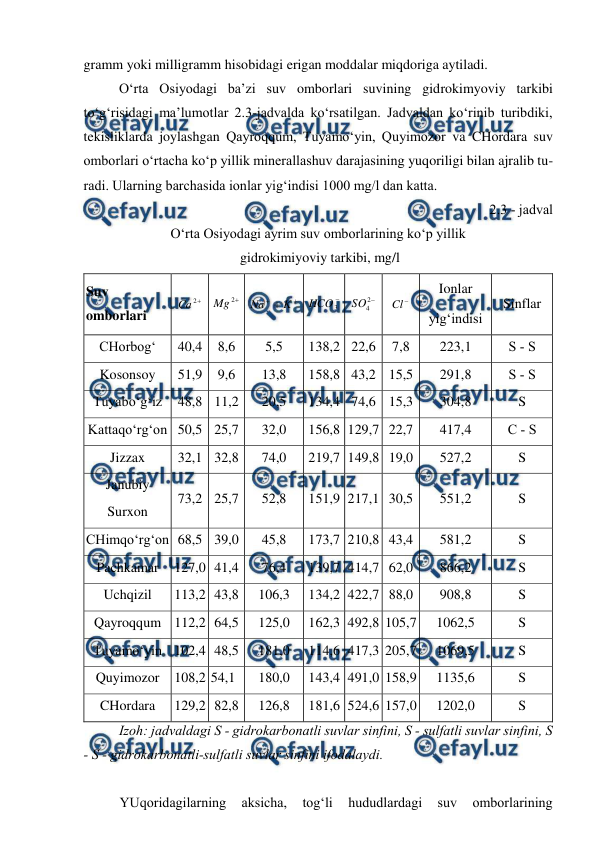  
 
 
gramm yoki milligramm hisobidagi erigan moddalar miqdoriga aytiladi. 
O‘rta Osiyodagi ba’zi suv omborlari suvining gidrokimyoviy tarkibi 
to‘g‘risidagi ma’lumotlar 2.3­jadvalda ko‘rsatilgan. Jadvaldan ko‘rinib turibdiki, 
tekisliklarda joylashgan Qayroqqum, Tuyamo‘yin, Quyimozor va CHordara suv 
omborlari o‘rtacha ko‘p yillik minerallashuv darajasining yuqoriligi bilan ajralib tu-
radi. Ularning barchasida ionlar yig‘indisi 1000 mg/l dan katta.  
 
2.3 ­ jadval 
O‘rta Osiyodagi ayrim suv omborlarining ko‘p yillik 
 gidrokimiyoviy tarkibi, mg/l 
Suv 
omborlari 

2
Ca
 

2
Mg
 

K
Na
 

3
HCO
 

2
4
SO
 

Cl  
Ionlar 
yig‘indisi 
Sinflar 
CHorbog‘ 
40,4 
8,6 
5,5 
138,2 22,6 
7,8 
223,1 
S ­ S 
Kosonsoy 
51,9 
9,6 
13,8 
158,8 43,2 15,5 
291,8 
S ­ S 
Tuyabo‘g‘iz 
48,8 11,2 
20,5 
134,4 74,6 15,3 
304,8 
S 
Kattaqo‘rg‘on 50,5 25,7 
32,0 
156,8 129,7 22,7 
417,4 
C ­ S 
Jizzax 
32,1 32,8 
74,0 
219,7 149,8 19,0 
527,2 
S 
Janubiy 
Surxon 
73,2 25,7 
52,8 
151,9 217,1 30,5 
551,2 
S 
CHimqo‘rg‘on 68,5 39,0 
45,8 
173,7 210,8 43,4 
581,2 
S 
Pachkamar 
127,0 41,4 
76,4 
139,7 414,7 62,0 
866,2 
S 
Uchqizil 
113,2 43,8 
106,3 
134,2 422,7 88,0 
908,8 
S 
Qayroqqum 112,2 64,5 
125,0 
162,3 492,8 105,7 
1062,5 
S 
Tuyamo‘yin 102,4 48,5 
181,0 
114,6 417,3 205,7 
1069,5 
S 
Quyimozor 
108,2 54,1 
180,0 
143,4 491,0 158,9 
1135,6 
S 
CHordara 
129,2 82,8 
126,8 
181,6 524,6 157,0 
1202,0 
S 
Izoh: jadvaldagi S ­ gidrokarbonatli suvlar sinfini, S ­ sulfatli suvlar sinfini, S 
­ S ­ gidrokarbonatli­sulfatli suvlar sinfini ifodalaydi. 
 
YUqoridagilarning 
aksicha, 
tog‘li 
hududlardagi 
suv 
omborlarining 
