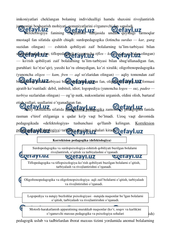  
 
imkoniyatlari cheklangan bolaning individualligi hamda shaxsini rivojlantirish 
jarayonini boshqarish mohiyati, qonuniyatlarini o'rganuvchi fan sanaladi. 
Defektologiya fanining rivojlanishi natijasida undan quyidagi tarmoqlar 
mustaqil fan sifatida ajralib chiqdi: surdopedagogika (lotincha surdus — kar, gung 
suzidan olingan) — eshitish qobiliyati zaif bolalarning ta’lim-tarbiyasi bilan 
shugullanadigan fan; tiflopedagogika (yunoncha tiflos – ko’r, so'qir so’zidan olingan) 
— ko'rish qobiliyati zaif bolalarning ta’lim-tarbiyasi bilan shug'ullanadigan fan, 
guruhlari: ko’r(so’qir), yaxshi ko’ra olmaydigan, ko’zi xiralik; oligofrenopedagogika 
(yunoncha oligos — kam, fren — aql so'zlaridan olingan) — aqliy tomondan zaif 
bolalarning ta’lim-tarbiyasi bilan shug'ullanadigan fan, oligofreniyaning 3 ta formasi 
ajratib ko’rsatiladi: debil, imbitsil, idiot; logopediya (yunoncha logos — suz, padeo — 
tarbiya suzlaridan olingan) — og’ip nutk, nuksonlarini urganish, oldini olish, bartaraf 
etish yullari, usullarini o’rganadigan fan. 
Ilmiy tushuncha sifatida Korrektsion pedagogika zamonaviy pedagogika fanida 
rasman e'tirof etilganiga u qadar ko'p vaqt bo’lmadi. Uzoq vaqt davomida 
pedagogikada 
«defektologiya» 
tushunchasi 
qo'llanib 
kelingan. 
Korrektsion 
pedagogika (defektologiya) tarkibiga quyidagi sohalari kiradi: 
 
 
 
 
 
 
 
 
 
1-rasm. Koreksion pedagogika sohalari 
 
Pedagogik lug'atda «korreksiya» tushunchasi (yunoncha «correctsio» - tuzatish) 
pedagogik uslub va tadbirlardan iborat maxsus tizimi yordamida anomal bolalarning 
Korrektsion pedagogika (defektologiya) 
Surdopedagogika va surdopsixologiya-eshitish qobiliyati buzilgan bolalarni 
rivojlantirish, o’qitish va tarbiyalashni o’rganadi. 
Tiflopedagogika va tiflopsixologiya-ko’rish qobiliyati buzilgan bolalarni o’qitish, 
tarbiyalash va rivojlantirishni o’rganadi. 
Oligofrenopedagogika va oligofenopsixologiya- aqli zaif bolalarni o’qitish, tarbiyalash 
va rivojlntirishni o’rganadi. 
Logopediya va nutqiy buzlishlar psixologiyasi –nutqida nuqsonlar bo’lgan bolalarni 
o’qitish, tarbiyalash va rivojlantirishni o’rganadi. 
Motorli-harakatlanish apparatining murakkab nuqsonlar (ko’r, soqov va karlik)ni 
o’rganuvchi maxsus pedagogika va psixologiya sohalari 
