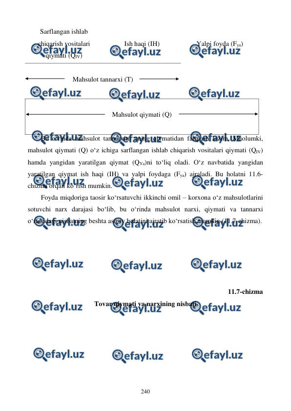  
 
240 
Sarflangan ishlab 
chiqarish vositalari 
qiymati (QIV) 
 
Ish haqi (IH) 
 
Yalpi foyda (Fya) 
 
Mahsulot tannarxi (T) 
 
 
 
Mahsulot qiymati (Q) 
 
Bu o‘rinda mahsulot tannarxini uning qiymatidan farqlash lozim. Maolumki, 
mahsulot qiymati (Q) o‘z ichiga sarflangan ishlab chiqarish vositalari qiymati (QIV) 
hamda yangidan yaratilgan qiymat (QYa)ni to‘liq oladi. O‘z navbatida yangidan 
yaratilgan qiymat ish haqi (IH) va yalpi foydaga (Fya) ajraladi. Bu holatni 11.6-
chizma orqali ko‘rish mumkin. 
Foyda miqdoriga taosir ko‘rsatuvchi ikkinchi omil – korxona o‘z mahsulotlarini 
sotuvchi narx darajasi bo‘lib, bu o‘rinda mahsulot narxi, qiymati va tannarxi 
o‘rtasidagi nisbatning beshta asosiy holatini ajratib ko‘rsatish mumkin (11.7-chizma). 
 
 
 
 
 
11.7-chizma  
Tovar qiymati va narxining nisbati 
