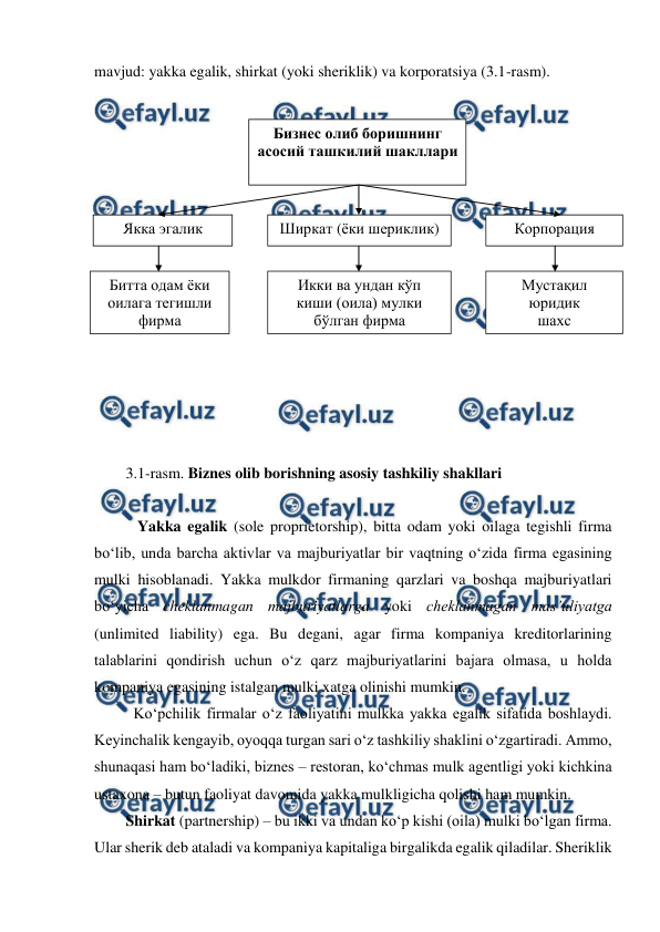  
 
mavjud: yakka egalik, shirkat (yoki sheriklik) va korporatsiya (3.1-rasm).  
 
 
  
 
 
 
 
 
 
 
 
 
 
 
3.1-rasm. Biznes olib borishning asosiy tashkiliy shakllari 
 
  Yakka egalik (sole proprietorship), bitta odam yoki oilaga tegishli firma 
bo‘lib, unda barcha aktivlar va majburiyatlar bir vaqtning o‘zida firma egasining 
mulki hisoblanadi. Yakka mulkdor firmaning qarzlari va boshqa majburiyatlari 
bo‘yicha cheklanmagan majburiyatlarga yoki cheklanmagan mas’uliyatga 
(unlimited liability) ega. Bu degani, agar firma kompaniya kreditorlarining 
talablarini qondirish uchun o‘z qarz majburiyatlarini bajara olmasa, u holda 
kompaniya egasining istalgan mulki xatga olinishi mumkin.  
 Ko‘pchilik firmalar o‘z faoliyatini mulkka yakka egalik sifatida boshlaydi. 
Keyinchalik kengayib, oyoqqa turgan sari o‘z tashkiliy shaklini o‘zgartiradi. Ammo, 
shunaqasi ham bo‘ladiki, biznes – restoran, ko‘chmas mulk agentligi yoki kichkina 
ustaxona – butun faoliyat davomida yakka mulkligicha qolishi ham mumkin. 
Shirkat (partnership) – bu ikki va undan ko‘p kishi (oila) mulki bo‘lgan firma. 
Ular sherik deb ataladi va kompaniya kapitaliga birgalikda egalik qiladilar. Sheriklik 
Бизнес олиб боришнинг 
асосий ташкилий шакллари 
Якка эгалик 
Ширкат (ёки шериклик) 
Корпорация 
Битта одам ёки 
оилага тегишли 
фирма 
Икки ва ундан кўп  
киши (оила) мулки 
бўлган фирма 
Мустақил  
юридик  
шахс 
