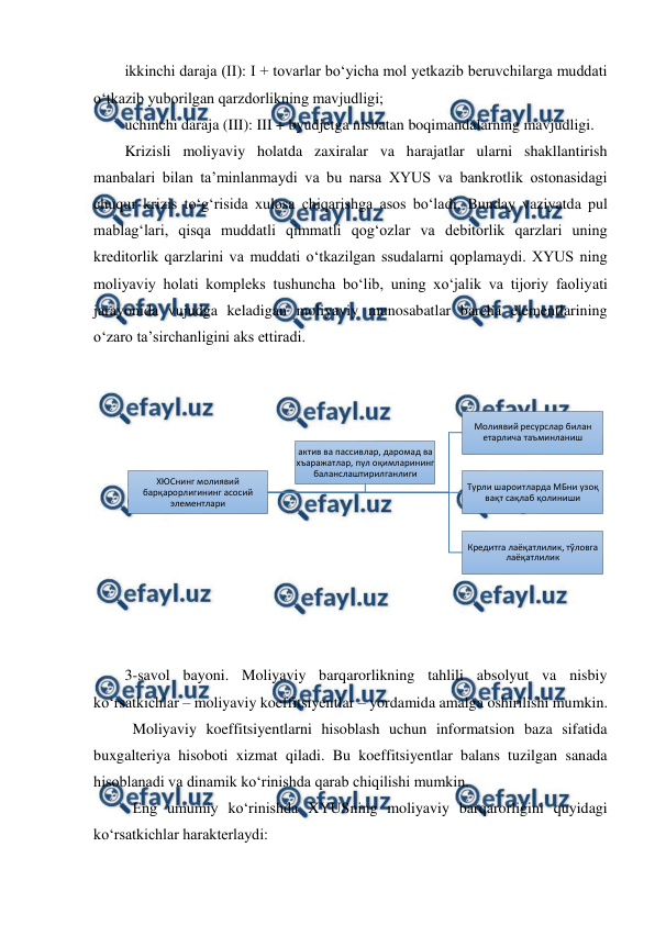  
 
ikkinchi daraja (II): I + tovarlar bo‘yicha mol yetkazib beruvchilarga muddati 
o‘tkazib yuborilgan qarzdorlikning mavjudligi; 
uchinchi daraja (III): III + byudjetga nisbatan boqimandalarning mavjudligi. 
Krizisli moliyaviy holatda zaxiralar va harajatlar ularni shakllantirish 
manbalari bilan ta’minlanmaydi va bu narsa XYUS va bankrotlik ostonasidagi 
chuqur krizis to‘g‘risida xulosa chiqarishga asos bo‘ladi. Bunday vaziyatda pul 
mablag‘lari, qisqa muddatli qimmatli qog‘ozlar va debitorlik qarzlari uning 
kreditorlik qarzlarini va muddati o‘tkazilgan ssudalarni qoplamaydi. XYUS ning 
moliyaviy holati kompleks tushuncha bo‘lib, uning xo‘jalik va tijoriy faoliyati 
jarayonida vujudga keladigan moliyaviy munosabatlar barcha elementlarining 
o‘zaro ta’sirchanligini aks ettiradi. 
 
 
3-savol bayoni. Moliyaviy barqarorlikning tahlili absolyut va nisbiy 
ko‘rsatkichlar – moliyaviy koeffitsiyentlar – yordamida amalga oshirilishi mumkin. 
 Moliyaviy koeffitsiyentlarni hisoblash uchun informatsion baza sifatida 
buxgalteriya hisoboti xizmat qiladi. Bu koeffitsiyentlar balans tuzilgan sanada 
hisoblanadi va dinamik ko‘rinishda qarab chiqilishi mumkin. 
 Eng umumiy ko‘rinishda XYUSning moliyaviy barqarorligini quyidagi 
ko‘rsatkichlar harakterlaydi: 
ХЮСнинг молиявий 
барқарорлигининг асосий 
элементлари
Молиявий ресурслар билан 
етарлича таъминланиш
Турли шароитларда МБни узоқ 
вақт сақлаб қолиниши
Кредитга лаёқатлилик, тўловга 
лаёқатлилик
актив ва пассивлар, даромад ва 
хъаражатлар, пул оқимларининг 
баланслаштирилганлиги
