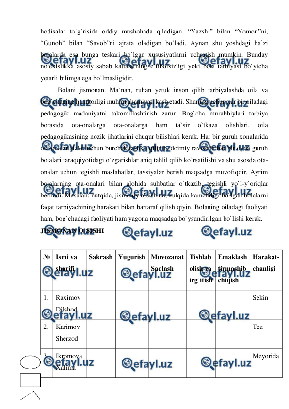  
 
hodisalar to`g`risida oddiy mushohada qiladigan. “Yazshi” bilan “Yomon”ni, 
“Gunoh” bilan “Savob”ni ajrata oladigan bo`ladi. Aynan shu yoshdagi ba`zi 
bolalarda esa bunga teskari bo`lgan xususiyatlarni uchratish mumkin. Bunday 
notekislikka asosiy sabab kattalarning e`tiborsizligi yoki bola tarbiyasi bo`yicha 
yetarli bilimga ega bo`lmasligidir. 
Bolani jismonan. Ma`nan, ruhan yetuk inson qilib tarbiyalashda oila va 
bog`chaning hamkorligi muhim ahamiyati kasb etadi. Shuning uchun xar bir oiladagi 
pedagogik madaniyatni takomillashtirish zarur. Bog`cha murabbiylari tarbiya 
borasida 
ota-onalarga 
ota-onalarga 
ham 
ta`sir 
o`tkaza 
olishlari, 
oila 
pedagogikasining nozik jihatlarini chuqur bilishlari kerak. Har bir guruh xonalarida 
ota-onalar sizlar uchun burchak tashkil qilinib, doimiy ravishda har bir oyda guruh 
bolalari taraqqiyotidagi o`zgarishlar aniq tahlil qilib ko`rsatilishi va shu asosda ota-
onalar uchun tegishli maslahatlar, tavsiyalar berish maqsadga muvofiqdir. Ayrim 
bolalarning ota-onalari bilan alohida suhbatlar o`tkazib, tegishli yo`l-y`oriqlar 
beriladi. Masalan: nutqida, jismoniy o`sishida, xulqida kamchiligi bo`lgan bolalarni 
faqat tarbiyachining harakati bilan bartaraf qilish qiyin. Bolaning oiladagi faoliyati 
ham, bog`chadagi faoliyati ham yagona maqsadga bo`ysundirilgan bo`lishi kerak.  
JISMONAN O`SISHI 
 
№ Ismi va 
sharifi 
Sakrash Yugurish Muvozanat 
Saqlash 
Tishlab 
olish va 
irg`itish 
Emaklash 
tirmashib 
chiqish 
Harakat-
chanligi 
1. 
Raximov 
Dilshod 
 
 
 
 
 
Sekin 
2. 
Karimov 
Sherzod 
 
 
 
 
 
Tez 
3. 
Ikromova 
Xalima 
 
 
 
 
 
Meyorida 
