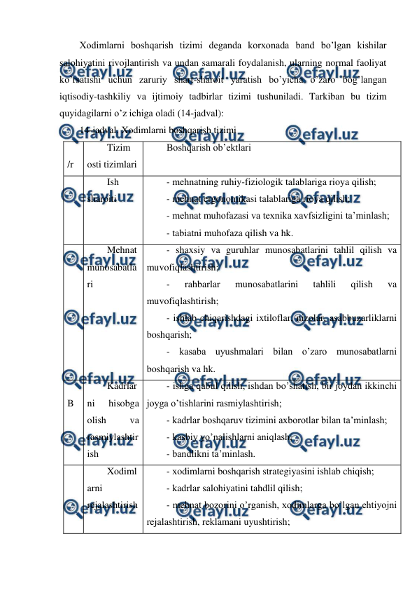  
 
Xodimlarni boshqarish tizimi deganda korxonada band bo’lgan kishilar 
salohiyatini rivojlantirish va undan samarali foydalanish, ularning normal faoliyat 
ko’rsatishi uchun zaruriy shart-sharoit yaratish bo’yicha o’zaro bog’langan 
iqtisodiy-tashkiliy va ijtimoiy tadbirlar tizimi tushuniladi. Tarkiban bu tizim 
quyidagilarni o’z ichiga oladi (14-jadval): 
14-jadval. Xodimlarni boshqarish tizimi 
T
/r 
Tizim 
osti tizimlari 
Boshqarish ob’ektlari 
 
Ish 
sharoiti 
- mehnatning ruhiy-fiziologik talablariga rioya qilish; 
- mehnat ergonomikasi talablariga rioya qilish; 
- mehnat muhofazasi va texnika xavfsizligini ta’minlash; 
- tabiatni muhofaza qilish va hk. 
 
Mehnat 
munosabatla
ri 
- shaxsiy va guruhlar munosabatlarini tahlil qilish va 
muvofiqlashtirish; 
- 
rahbarlar 
munosabatlarini 
tahlili 
qilish 
va 
muvofiqlashtirish; 
- ishlab chiqarishdagi ixtiloflar, nizolar, asabbuzarliklarni 
boshqarish; 
- kasaba uyushmalari bilan o’zaro munosabatlarni 
boshqarish va hk. 
    
B   
Kadrlar
ni 
hisobga 
olish 
va 
rasmiylashtir
ish 
- ishga qabul qilish, ishdan bo’shatish, bir joydan ikkinchi 
joyga o’tishlarini rasmiylashtirish; 
- kadrlar boshqaruv tizimini axborotlar bilan ta’minlash; 
- kasbiy yo’nalishlarni aniqlash; 
- bandlikni ta’minlash. 
 
Xodiml
arni 
rejalashtirish 
- xodimlarni boshqarish strategiyasini ishlab chiqish; 
- kadrlar salohiyatini tahdlil qilish; 
- mehnat bozorini o’rganish, xodimlarga bo’lgan ehtiyojni 
rejalashtirish, reklamani uyushtirish; 

