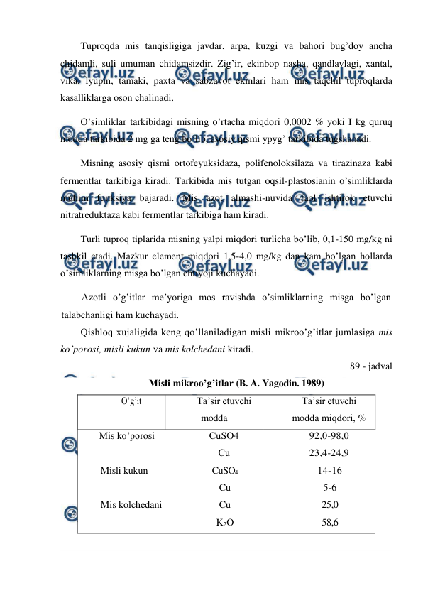  
 
Tuproqda mis tanqisligiga javdar, arpa, kuzgi va bahori bug’doy ancha 
chidamli, suli umuman chidamsizdir. Zig’ir, ekinbop nasha, qandlavlagi, xantal, 
vika, lyupin, tamaki, paxta va sabzavot ekinlari ham mis taqchil tuproqlarda 
kasalliklarga oson chalinadi. 
O’simliklar tarkibidagi misning o’rtacha miqdori 0,0002 % yoki I kg quruq 
modda tarkibida 2 mg ga teng bo’lib, asosiy qismi ypyg’ tarkibida tugshanadi. 
Misning asosiy qismi ortofeyuksidaza, polifenoloksilaza va tirazinaza kabi 
fermentlar tarkibiga kiradi. Tarkibida mis tutgan oqsil-plastosianin o’simliklarda 
muhim funksiya bajaradi. Mis azot almashi-nuvida faol ishtirok etuvchi 
nitratreduktaza kabi fermentlar tarkibiga ham kiradi. 
Turli tuproq tiplarida misning yalpi miqdori turlicha bo’lib, 0,1-150 mg/kg ni 
tashkil etadi. Mazkur element miqdori 1,5-4,0 mg/kg dan kam bo’lgan hollarda 
o’simliklarning misga bo’lgan ehtiyoji kuchayadi. 
Azotli o’g’itlar me’yoriga mos ravishda o’simliklarning misga bo’lgan 
talabchanligi ham kuchayadi. 
Qishloq xujaligida keng qo’llaniladigan misli mikroo’g’itlar jumlasiga mis 
ko’porosi, misli kukun va mis kolchedani kiradi. 
89 - jadval 
Misli mikroo’g’itlar (B. A. Yagodin. 1989) 
O’g’it 
Ta’sir etuvchi 
modda 
Ta’sir etuvchi 
modda miqdori, % 
Mis ko’porosi 
CuSO4 
Cu 
92,0-98,0 
23,4-24,9 
Misli kukun 
CuSO4 
Cu 
14-16 
5-6 
Mis kolchedani 
Cu 
K2O 
25,0 
58,6 
 
