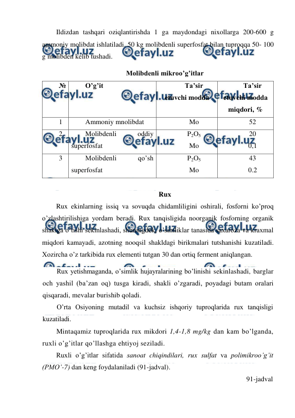  
 
Ildizdan tashqari oziqlantirishda 1 ga maydondagi nixollarga 200-600 g 
ammoniy molibdat ishlatiladi. 50 kg molibdenli superfosfat bilan tuproqqa 50- 100 
g molibden kelib tushadi. 
Molibdenli mikroo’g’itlar 
№ 
O’g’it 
Ta’sir 
etuvchi modda 
Ta’sir 
etuvchi modda 
miqdori, % 
1 
Ammoniy mnolibdat 
Mo 
52 
2 
Molibdenli 
oddiy 
superfosfat 
P2O5 
Mo 
20 
0,1 
3 
Molibdenli 
qo’sh 
superfosfat 
P2O5 
Mo 
43 
0.2 
 
Rux 
Rux ekinlarning issiq va sovuqda chidamliligini oshirali, fosforni ko’proq 
o’zlashtirilishiga yordam beradi. Rux tanqisligida noorganik fosforning organik 
shaklga o’tishi sekinlashadi, shuningdek, o’simliklar tanasida saxaroza va kraxmal 
miqdori kamayadi, azotning nooqsil shakldagi birikmalari tutshanishi kuzatiladi. 
Xozircha o’z tarkibida rux elementi tutgan 30 dan ortiq ferment aniqlangan. 
Rux yetishmaganda, o’simlik hujayralarining bo’linishi sekinlashadi, barglar 
och yashil (ba’zan oq) tusga kiradi, shakli o’zgaradi, poyadagi butam oralari 
qisqaradi, mevalar burishib qoladi. 
O’rta Osiyoning mutadil va kuchsiz ishqoriy tuproqlarida rux tanqisligi 
kuzatiladi. 
Mintaqamiz tuproqlarida rux mikdori 1,4-1,8 mg/kg dan kam bo’lganda, 
ruxli o’g’itlar qo’llashga ehtiyoj seziladi. 
Ruxli o’g’itlar sifatida sanoat chiqindilari, rux sulfat va polimikroo’g’it 
(PMO’-7) dan keng foydalaniladi (91-jadval). 
91-jadval 
