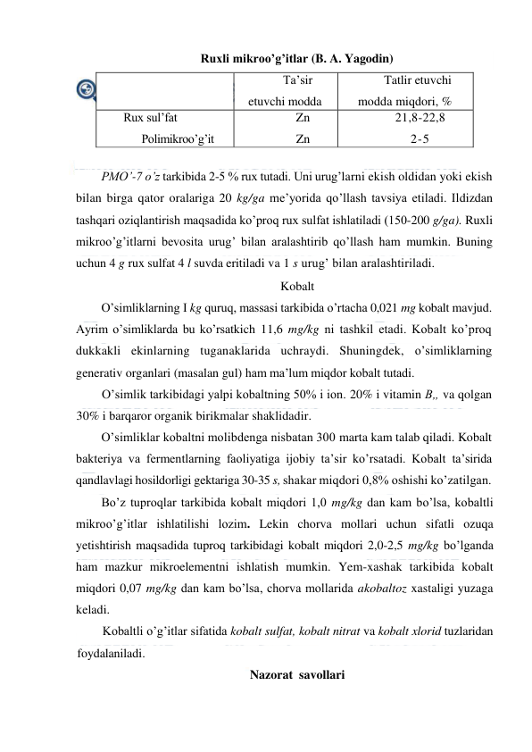  
 
Ruxli mikroo’g’itlar (B. A. Yagodin) 
 
Ta’sir 
etuvchi modda 
Tatlir etuvchi 
modda miqdori, % 
Rux sul’fat  
Polimikroo’g’it 
(PMO’- 7) 
Zn  
Zn 
21,8-22,8  
2-5 
 
PMO’-7 o’z tarkibida 2-5 % rux tutadi. Uni urug’larni ekish oldidan yoki ekish 
bilan birga qator oralariga 20 kg/ga me’yorida qo’llash tavsiya etiladi. Ildizdan 
tashqari oziqlantirish maqsadida ko’proq rux sulfat ishlatiladi (150-200 g/ga). Ruxli 
mikroo’g’itlarni bevosita urug’ bilan aralashtirib qo’llash ham mumkin. Buning 
uchun 4 g rux sulfat 4 l suvda eritiladi va 1 s urug’ bilan aralashtiriladi. 
Kobalt 
O’simliklarning I kg quruq, massasi tarkibida o’rtacha 0,021 mg kobalt mavjud. 
Ayrim o’simliklarda bu ko’rsatkich 11,6 mg/kg ni tashkil etadi. Kobalt ko’proq 
dukkakli ekinlarning tuganaklarida uchraydi. Shuningdek, o’simliklarning 
generativ organlari (masalan gul) ham ma’lum miqdor kobalt tutadi. 
O’simlik tarkibidagi yalpi kobaltning 50% i ion. 20% i vitamin B„ va qolgan 
30% i barqaror organik birikmalar shaklidadir. 
O’simliklar kobaltni molibdenga nisbatan 300 marta kam talab qiladi. Kobalt 
bakteriya va fermentlarning faoliyatiga ijobiy ta’sir ko’rsatadi. Kobalt ta’sirida 
qandlavlagi hosildorligi gektariga 30-35 s, shakar miqdori 0,8% oshishi ko’zatilgan. 
Bo’z tuproqlar tarkibida kobalt miqdori 1,0 mg/kg dan kam bo’lsa, kobaltli 
mikroo’g’itlar ishlatilishi lozim. Lekin chorva mollari uchun sifatli ozuqa 
yetishtirish maqsadida tuproq tarkibidagi kobalt miqdori 2,0-2,5 mg/kg bo’lganda 
ham mazkur mikroelementni ishlatish mumkin. Yem-xashak tarkibida kobalt 
miqdori 0,07 mg/kg dan kam bo’lsa, chorva mollarida akobaltoz xastaligi yuzaga 
keladi. 
Kobaltli o’g’itlar sifatida kobalt sulfat, kobalt nitrat va kobalt xlorid tuzlaridan 
foydalaniladi. 
Nazorat  savollari 
