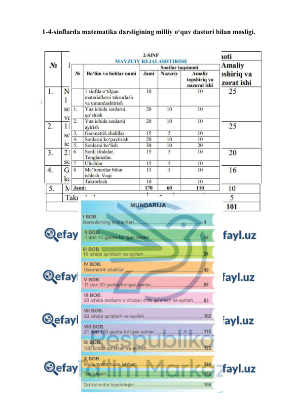  
 
1-4-sinflarda matematika darsligining milliy o‘quv dasturi bilan mosligi. 
 
 
