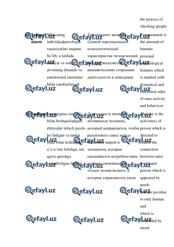  
 
the process of 
checking people  
11.  
Temper 
ament  
SHaxsning 
individualpsixologik 
xususiyatlari majmui 
bo’lib, u kishida 
faoliyat va xulq 
atvorning dinamik va 
emottsional tamonlari 
bilan xarakterlanadi  
Темперамент является 
суммой персоналньных 
психологическый 
характеристик человеческий, 
которое выделяется 
винамическими сторонами 
деятельности и поведения  
Temperament is 
the amound of 
humans  
personal 
psychological 
features which 
is marked with 
dynamical and 
emotional sides 
of ones activity 
and behaviyor  
12.  
Faoliyat  Insongagina xos, ong 
bilan boshqariladigan 
ehtiyojlar tufayli paydo 
bo’ladigan va tashqi 
olam bilan kishining 
o’z-o’zini bilishga, uni 
qayta qurishga 
yo’naltirilgan faolligi  
Деятельность является 
активносью человека, 
который направляется, чтобы 
реализовать связь между 
внешным миром и 
человеком, которые 
оказываются потребностями, 
которые типичные для 
только человеческого, и 
которые управляются умом  
Aktivity is the 
activeness of 
person which is 
directed to 
realize the 
connection 
between outer 
world and 
person which is 
appeared by 
needs  
that are peculiar 
to only human, 
and  
which is 
controlled by 
mend  
