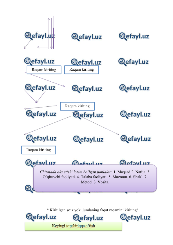  
 
  
  
  
  
  
  
  
  
  
  
  
  
 
 
 
 
 
   
* Kiritilgan so‘z yoki jumlaning faqat raqamini kiriting! 
  
  
   
Raqam kiriting 
Raqam kiriting 
Raqam kiriting 
Raqam kiriting 
Chizmada aks etishi lozim bo’lgan jumlalar: 1. Maqsad.2. Natija. 3. 
O’qituvchi faoliyati. 4. Talaba faoliyati. 5. Mazmun. 6. Shakl. 7. 
Metod. 8. Vosita. 
