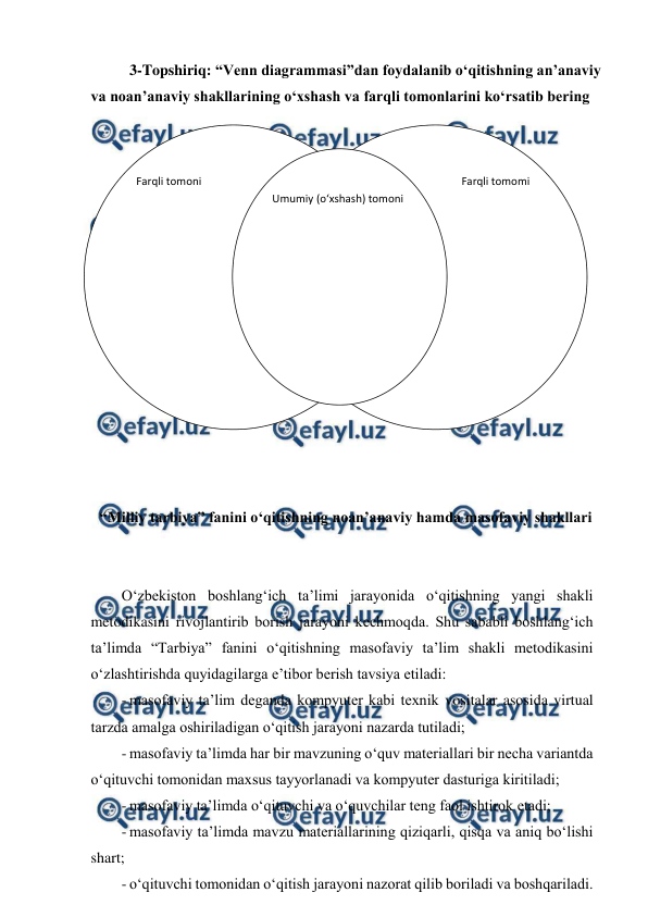  
 
3-Topshiriq: “Venn diagrammasi”dan foydalanib o‘qitishning an’anaviy 
va noan’anaviy shakllarining o‘xshash va farqli tomonlarini ko‘rsatib bering 
  
 
 
 
 
 
 
 
 
 
 
 
 
 
 
“Milliy tarbiya” fanini o‘qitishning noan’anaviy hamda masofaviy shakllari 
 
 
O‘zbekiston boshlang‘ich ta’limi jarayonida o‘qitishning yangi shakli 
metodikasini rivojlantirib borish jarayoni kechmoqda. Shu sababli boshlang‘ich 
ta’limda “Tarbiya” fanini o‘qitishning masofaviy ta’lim shakli metodikasini 
o‘zlashtirishda quyidagilarga e’tibor berish tavsiya etiladi: 
- masofaviy ta’lim deganda kompyuter kabi texnik vositalar asosida virtual 
tarzda amalga oshiriladigan o‘qitish jarayoni nazarda tutiladi; 
- masofaviy ta’limda har bir mavzuning o‘quv materiallari bir necha variantda 
o‘qituvchi tomonidan maxsus tayyorlanadi va kompyuter dasturiga kiritiladi; 
- masofaviy ta’limda o‘qituvchi va o‘quvchilar teng faol ishtirok etadi; 
- masofaviy ta’limda mavzu materiallarining qiziqarli, qisqa va aniq bo‘lishi 
shart; 
- o‘qituvchi tomonidan o‘qitish jarayoni nazorat qilib boriladi va boshqariladi. 
Farqli tomoni 
                                              Farqli tomomi 
Umumiy (o‘xshash) tomoni 
