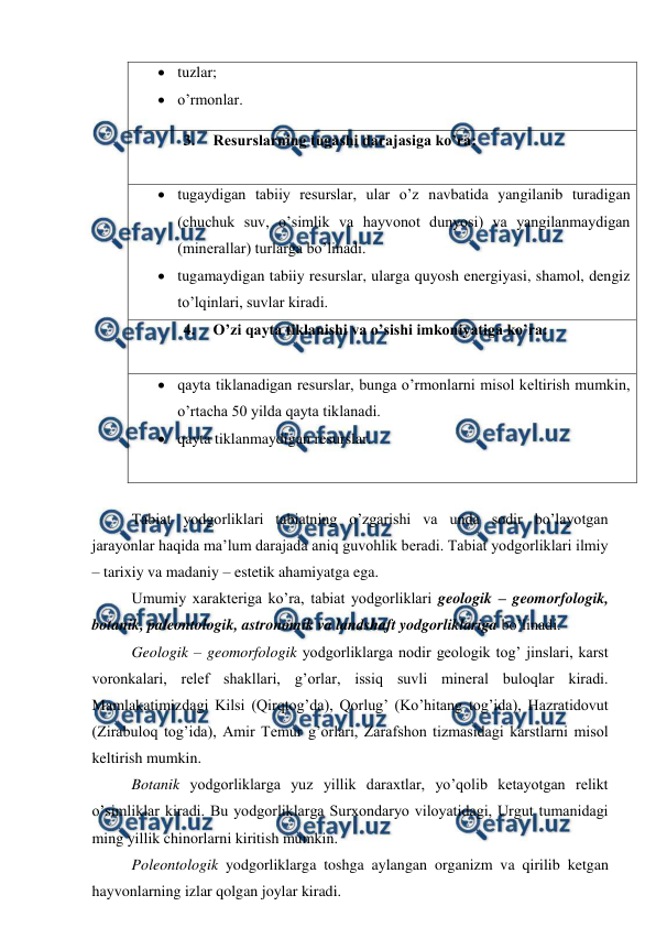  
 
 tuzlar; 
 o’rmonlar. 
3. 
Resurslarning tugashi darajasiga ko’ra: 
 
 tugaydigan tabiiy resurslar, ular o’z navbatida yangilanib turadigan 
(chuchuk suv, o’simlik va hayvonot dunyosi) va yangilanmaydigan 
(minerallar) turlarga bo’linadi. 
 tugamaydigan tabiiy resurslar, ularga quyosh energiyasi, shamol, dengiz 
to’lqinlari, suvlar kiradi. 
4. 
O’zi qayta tiklanishi va o’sishi imkoniyatiga ko’ra: 
 
 qayta tiklanadigan resurslar, bunga o’rmonlarni misol keltirish mumkin, 
o’rtacha 50 yilda qayta tiklanadi. 
 qayta tiklanmaydigan resurslar. 
 
 
Tabiat yodgorliklari tabiatning o’zgarishi va unda sodir bo’layotgan 
jarayonlar haqida ma’lum darajada aniq guvohlik beradi. Tabiat yodgorliklari ilmiy 
– tarixiy va madaniy – estetik ahamiyatga ega.  
Umumiy xarakteriga ko’ra, tabiat yodgorliklari geologik – geomorfologik, 
botanik, paleontologik, astronomik va landshaft yodgorliklariga bo’linadi. 
Geologik – geomorfologik yodgorliklarga nodir geologik tog’ jinslari, karst 
voronkalari, relef shakllari, g’orlar, issiq suvli mineral buloqlar kiradi. 
Mamlakatimizdagi Kilsi (Qirqtog’da), Qorlug’ (Ko’hitang tog’ida), Hazratidovut 
(Zirabuloq tog’ida), Amir Temur g’orlari, Zarafshon tizmasidagi karstlarni misol 
keltirish mumkin. 
Botanik yodgorliklarga yuz yillik daraxtlar, yo’qolib ketayotgan relikt 
o’simliklar kiradi. Bu yodgorliklarga Surxondaryo viloyatidagi, Urgut tumanidagi 
ming yillik chinorlarni kiritish mumkin.  
Poleontologik yodgorliklarga toshga aylangan organizm va qirilib ketgan 
hayvonlarning izlar qolgan joylar kiradi. 
