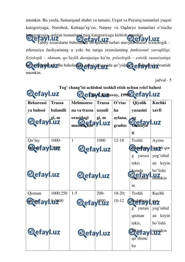  
 
mumkin. Bu yerda, Samarqand shahri va tumani, Urgut va Payariq tumanlari yuqori 
kategoriyaga, Nurobod, Kattaqo’rg’on, Narpay va Oqdaryo tumanlari o’rtacha 
kategoriyaga, qolgan tumanlarni past kategoriyaga kiritish mumkin. 
Tabiiy resurslarni baholashni bir qancha turlari mavjud. Bular: texnologik – 
rekreasiya faoliyatining u yoki bu turiga resurslarning funksional yaroqliligi, 
fiziologik – shinam, qo’laylik darajasiga ko’ra, psixologik – estetik xususiyatiga 
ko’ra baholanadi. Bu baholashga misol tariqasida qo’yidagi 2 – jadvalni ko’rsatish 
mumkin. 
jadval - 5 
Tog’ chang’isi uchishni tashkil etish uchun relef bahosi 
(Ye.V.Koltovoy, 1998) 
Rekureasi
ya bahosi 
Trassa 
balandli
gi, m 
Mehmonxo
na va trassa 
orasidagi 
masofa, km 
Trassa 
uzunli
gi, m 
O’rtac
ha 
aylana, 
gradus 
 Qiyalik 
yuzasini
ng 
xususiya
ti 
Kuchki 
xavfi 
Qo’lay 
sharoit 
1000-
2500 
1 
1000 
12-18 
Toshli 
hududnin
g yuzasi 
tekis 
hamda 
mustahka
m  
Ayrim 
kuchli qor 
yog’ishid
an keyin 
bo’lishi 
mumkin 
Qisman 
qo’lay 
1000;250
0-3000 
1-5 
200-
1000 
18-20; 
10-12 
Toshli 
hududnin
g yuzasi 
qisman 
tekis, 
lekin 
qo’shimc
ha 
Kuchli 
qor 
yog’ishid
an keyin 
bo’lishi 
mumkin 
