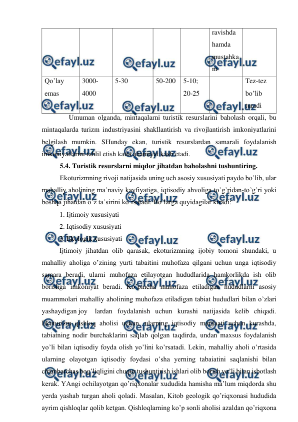 
 
ravishda 
hamda 
mustahka
m 
Qo’lay 
emas 
3000-
4000 
5-30 
50-200 
5-10; 
20-25 
 
Tez-tez 
bo’lib 
turadi 
Umuman olganda, mintaqalarni turistik resurslarini baholash orqali, bu 
mintaqalarda turizm industriyasini shakllantirish va rivojlantirish imkoniyatlarini 
belgilash mumkin. SHunday ekan, turistik resurslardan samarali foydalanish 
imkoniyatlarini tahlil etish katta ahamiyat kasb etadi.  
5.4. Turistik resurslarni miqdor jihatdan baholashni tushuntiring. 
Ekoturizmning rivoji natijasida uning uch asosiy xususiyati paydo bo’lib, ular 
mahalliy aholining ma’naviy kayfiyatiga, iqtisodiy ahvoliga to’g’ridan-to’g’ri yoki 
boshqa jihatdan o’z ta’sirini ko’rsatadi. Bo’larga quyidagilar kiradi: 
1. Ijtimoiy xususiyati 
2. Iqtisodiy xususiyati 
3. Ekologik xususiyati 
 
Ijtimoiy jihatdan olib qarasak, ekoturizmning ijobiy tomoni shundaki, u 
mahalliy aholiga o’zining yurti tabaitini muhofaza qilgani uchun unga iqtisodiy 
samara beradi, ularni muhofaza etilayotgan hududlarida hamkorlikda ish olib 
borishga imkoniyat beradi. Ko’pincha muhofaza etiladigan hududlarni asosiy 
muammolari mahalliy aholining muhofaza etiladigan tabiat hududlari bilan o’zlari 
yashaydigan joy 
lardan foydalanish uchun kurashi natijasida kelib chiqadi. 
Ekoturizm qishloq aholisi uchun, ularning iqtisodiy manfaati uchun kurashda, 
tabiatning nodir burchaklarini saqlab qolgan taqdirda, undan maxsus foydalanish 
yo’li bilan iqtisodiy foyda olish yo’lini ko’rsatadi. Lekin, mahalliy aholi o’rtasida 
ularning olayotgan iqtisodiy foydasi o’sha yerning tabaiatini saqlanishi bilan 
chambarchas bog’liqligini chuqur tushuntirish ishlari olib borish yo’li bilan isbotlash 
kerak. YAngi ochilayotgan qo’riqxonalar xududida hamisha ma’lum miqdorda shu 
yerda yashab turgan aholi qoladi. Masalan, Kitob geologik qo’riqxonasi hududida 
ayrim qishloqlar qolib ketgan. Qishloqlarning ko’p sonli aholisi azaldan qo’riqxona 
