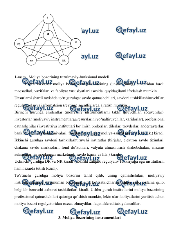  
 
 
 
1-rasm.. Moliya bozorining tuzulmaviy-funksional modeli 
Ushbu modelda moliya bozori qatnashchilarining (unsurlarining) bir-biridan farqli 
maqsadlari, vazifalari va faoliyat xususiyatlari asosida  quyidagilarni ifodalash mumkin. 
Unsurlarni shartli ravishda to‘rt guruhga: savdo qatnashchilari, savdoni tashkillashiruvchilar, 
regulyatorlar va informatsion (reyting) agentliklarga ajratish mumkin.  
Birinchi guruhga emitentlar (moliyaviy instrumentlarni taklif qiluvchilar, sotuvchilar), 
investorlar (moliyaviy instrumentlarga resurslarini yo‘naltiruvchilar, xaridorlar), professional 
qatnashchilar (investitsiya institutlari bo‘lmish brokerlar, dilerlar, treyderlar, anderrayterlar; 
banklar; sug‘urta kompaniyalari; fondlar; xoldinglar; moliya-sanoat guruhlari va h.k.) kiradi.  
Ikkinchi guruhga savdoni tashkillashtiruvchi institutlar (birjalar, elektron savdo tizimlari, 
chakana savdo markazlari, fond do‘konlari, valyuta almashtirish shahobchalari, maxsus 
auksionlar, tarmoqlangan marketingli savdo tizimi va h.k.) kiradi.  
Uchinchi guruhga DR va NR kiradi (hozirda xalqaro regulyativ funksiyaga ega institutlarni 
ham nazarda tutish lozim).  
To‘rtinchi guruhga moliya bozorini tahlil qilib, uning qatnashchilari, moliyaviy 
instrumentlarning va umuman bozorning sifat ko‘rsatkichlarini oshkor etib, reklama qilib, 
belgilab boruvchi axborot tashkilotlari kiradi. Ushbu guruh institutlarini moliya bozorining 
professional qatnashchilari qatoriga qo‘shish mumkin, lekin ular faoliyatlarini yuritish uchun 
moliya bozori regulyatoridan ruxsat olmaydilar, faqat akkreditatsiyalanadilar. 
 
3. Moliya bozorining instrumentlari 
 
