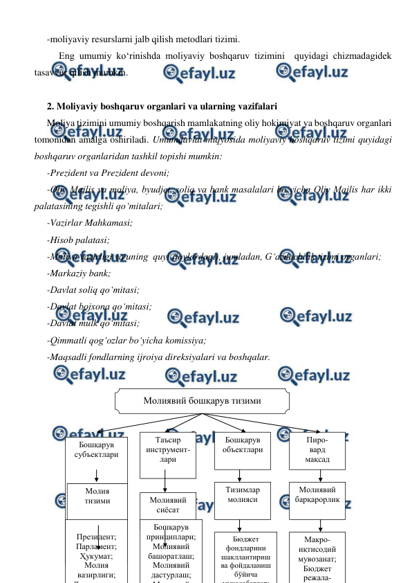  
 
-moliyaviy resurslarni jalb qilish metodlari tizimi. 
Eng umumiy ko‘rinishda moliyaviy boshqaruv tizimini  quyidagi chizmadagidek 
tasavvur qilish mumkin. 
 
2. Moliyaviy boshqaruv organlari va ularning vazifalari 
Moliya tizimini umumiy boshqarish mamlakatning oliy hokimiyat va boshqaruv organlari 
tomonidan amalga oshiriladi. Umumdavlat miqyosida moliyaviy boshqaruv tizimi quyidagi 
boshqaruv organlaridan tashkil topishi mumkin: 
-Prezident va Prezident devoni; 
-Oliy Majlis va moliya, byudjet, soliq va bank masalalari bo‘yicha Oliy Majlis har ikki 
palatasining tegishli qo‘mitalari; 
-Vazirlar Mahkamasi; 
-Hisob palatasi; 
-Moliya vazirligi va uning  quyi (joylardagi), jumladan, G‘aznachilik tizimi organlari; 
-Markaziy bank; 
-Davlat soliq qo‘mitasi; 
-Davlat bojxona qo‘mitasi; 
-Davlat mulk qo‘mitasi; 
-Qimmatli qog‘ozlar bo‘yicha komissiya; 
-Maqsadli fondlarning ijroiya direksiyalari va boshqalar. 
 
 
 
 
 
 
 
Молиявий бошқарув тизими 
Бошқарув 
субъектлари 
 
 
 
 
 
 
 
 
 
 
 
Таъсир 
инструмент-
лари 
 
 
Пиро- 
вард 
мақсад 
Бошқарув 
объектлари 
Молия 
тизими 
Молиявий 
сиёсат 
Тизимлар 
молияси 
Молиявий 
барқарорлик 
 
Президент; 
Парламент; 
Ҳукумат; 
Молия 
вазирлиги; 
Д
Бошқарув 
принциплари; 
Молиявий 
башоратлаш; 
Молиявий 
дастурлаш; 
М
й
Бюджет 
фондларини 
шакллантириш 
ва фойдаланиш 
бўйича 
муносабатлар;
Макро- 
иқтисодий 
мувозанат; 
Бюджет 
режала-
