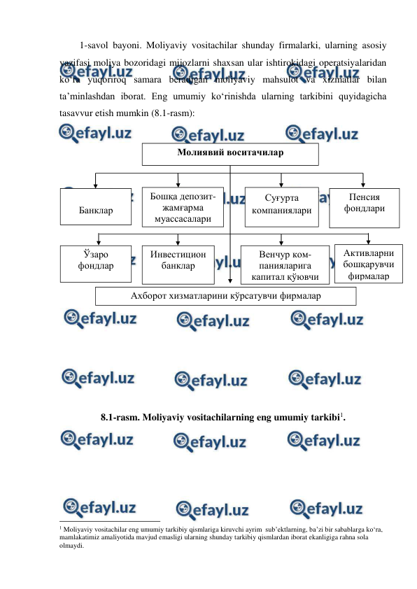  
 
1-savol bayoni. Moliyaviy vositachilar shunday firmalarki, ularning asosiy 
vazifasi moliya bozoridagi mijozlarni shaxsan ular ishtirokidagi operatsiyalaridan 
ko‘ra yuqoriroq samara beradigan moliyaviy mahsulot va xizmatlar bilan 
ta’minlashdan iborat. Eng umumiy ko‘rinishda ularning tarkibini quyidagicha 
tasavvur etish mumkin (8.1-rasm): 
 
 
 
 
 
 
 
 
 
 
 
 
 
 
 
 
 
 
8.1-rasm. Moliyaviy vositachilarning eng umumiy tarkibi1. 
                                                          
 
1 Moliyaviy vositachilar eng umumiy tarkibiy qismlariga kiruvchi ayrim  sub’ektlarning, ba’zi bir sabablarga ko‘ra, 
mamlakatimiz amaliyotida mavjud emasligi ularning shunday tarkibiy qismlardan iborat ekanligiga rahna sola 
olmaydi. 
Молиявий воситачилар 
Ўзаро 
фондлар 
 
Банклар 
 
Бошқа депозит-
жамғарма 
муассасалари 
Активларни 
бошқарувчи 
фирмалар 
 
Ахборот хизматларини кўрсатувчи фирмалар 
Венчур ком-
панияларига 
капитал қўювчи 
фирмалар
Суғурта 
компаниялари 
 
Пенсия 
фондлари 
 
 
Инвестицион 
банклар 
 

