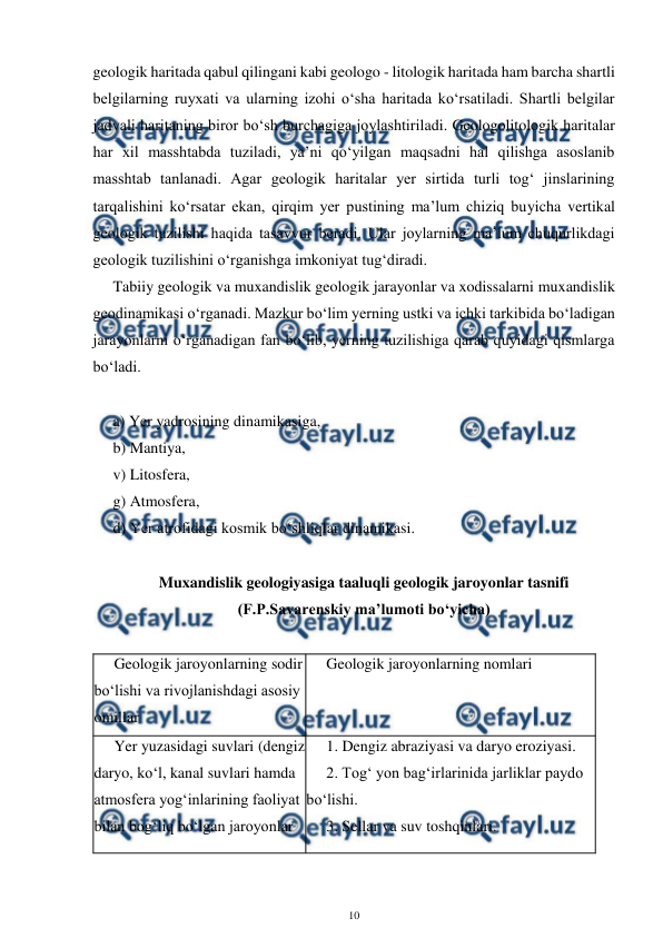  
10 
 
geologik haritada qabul qilingani kabi geologo - litologik haritada ham barcha shartli 
belgilarning ruyxati va ularning izohi o‘sha haritada ko‘rsatiladi. Shartli belgilar 
jadvali haritaning biror bo‘sh burchagiga joylashtiriladi. Geologolitologik haritalar 
har xil masshtabda tuziladi, ya’ni qo‘yilgan maqsadni hal qilishga asoslanib 
masshtab tanlanadi. Agar geologik haritalar yer sirtida turli tog‘ jinslarining 
tarqalishini ko‘rsatar ekan, qirqim yer pustining ma’lum chiziq buyicha vertikal 
geologik tuzilishi haqida tasavvur beradi. Ular joylarning ma’lum chuqurlikdagi 
geologik tuzilishini o‘rganishga imkoniyat tug‘diradi. 
Tabiiy geologik va muxandislik geologik jarayonlar va xodissalarni muxandislik 
geodinamikasi o‘rganadi. Mazkur bo‘lim yerning ustki va ichki tarkibida bo‘ladigan 
jarayonlarni o‘rganadigan fan bo‘lib, yerning tuzilishiga qarab quyidagi qismlarga 
bo‘ladi. 
 
a) Yer yadrosining dinamikasiga,  
b) Mantiya,  
v) Litosfera,  
g) Atmosfera, 
d) Yer atrofidagi kosmik bo‘shliqlar dinamikasi. 
 
Muxandislik geologiyasiga taaluqli geologik jaroyonlar tasnifi 
(F.P.Savarenskiy ma’lumoti bo‘yicha) 
 
Geologik jaroyonlarning sodir 
bo‘lishi va rivojlanishdagi asosiy 
omillar  
Geologik jaroyonlarning nomlari 
Yer yuzasidagi suvlari (dengiz 
daryo, ko‘l, kanal suvlari hamda 
atmosfera yog‘inlarining faoliyat 
bilan bog‘liq bo‘lgan jaroyonlar  
1. Dengiz abraziyasi va daryo eroziyasi. 
2. Tog‘ yon bag‘irlarinida jarliklar paydo 
bo‘lishi. 
3. Sellar va suv toshqinlari.  
