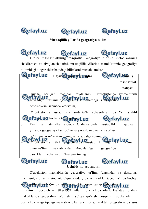  
 
 
 
 
 
Mustaqillik yillarida geografiya ta’limi. 
 
 
O‘quv mashg‘ulotining maqsadi: Geografiya o‘qitish metodikasining 
shakllanishi va rivojlanish tarixi, mustaqillik yillarida mamlakatimiz geografiya 
ta’limidagi o‘zgarishlar haqidagi bilimlarni mustahkamlash. 
 № 
Bajariladigan topshiriqlar 
 
Amaliy 
mashg‘ulot 
natijasi 
1 
Quyida 
berilgan 
matndan 
foydalanib, 
O‘zbekistonda 
geografiya ta’limining 1917-1991 yillardagi rivojlanish 
bosqichlarini sxemada ko‘rsating. 
sxema tuzish 
2 
O‘zbekistonda mustaqillik yillarida ta’lim sohasida amalga 
oshirilgan islohotlarni tahlil qiling. 
Yozma tahlil 
3 
Tarqatma materiallar asosida O‘zbekistonda mustaqillik 
yillarida geografiya fani bo‘yicha yaratilgan darslik va o‘quv 
qo‘llanmalar ro‘yxatini tuzing va 1-jadvalga yozing. 
1-jadval 
4 
O‘zbekistonda 1991 yilgacha va mustaqillik yillarida 
umumta’lim 
maktablarida 
foydalanilgan 
geografiya 
darsliklarini solishtirish, T-sxema tuzing 
sxema 
    
Uslubiy ko‘rsatmalar 
O‘zbekiston maktablarida geografiya ta’limi (darsliklar va dasturlari 
mazmuni, o‘qitish metodlari, o‘quv moddiy bazasi, kadrlar tayyorlash va boshqa 
xususiyatlariga ko‘ra)ning rivojlanishini 4 ta bosqichga ajratish mumkin: 
    Birinchi bosqich – 1918-1934 yillarni o‘z ichiga oladi. Bu davr o‘zbek 
maktablarida geografiya o‘qitishni yo‘lga qo‘yish bosqichi hisoblanadi. Bu 
bosqichda yangi tipdagi maktablar bilan eski tipdagi maktab geografiyasiga asos 
