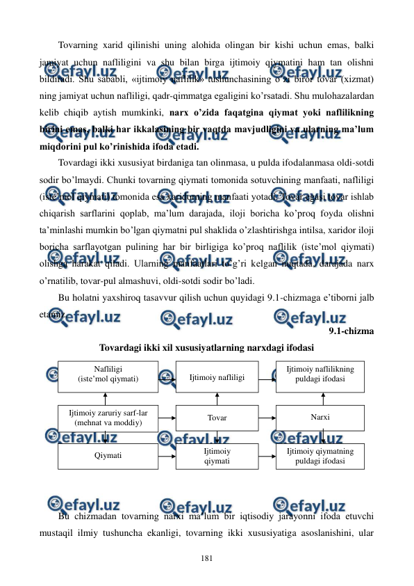  
 
181 
Tovarning xarid qilinishi uning alohida olingan bir kishi uchun emas, balki 
jamiyat uchun nafliligini va shu bilan birga ijtimoiy qiymatini ham tan olishni 
bildiradi. Shu sababli, «ijtimoiy naflilik» tushunchasining o’zi biror tovar (xizmat) 
ning jamiyat uchun nafliligi, qadr-qimmatga egaligini ko’rsatadi. Shu mulohazalardan 
kеlib chiqib aytish mumkinki, narx o’zida faqatgina qiymat yoki naflilikning 
birini emas, balki har ikkalasining bir vaqtda mavjudligini va ularning ma’lum 
miqdorini pul ko’rinishida ifoda etadi.  
Tovardagi ikki xususiyat birdaniga tan olinmasa, u pulda ifodalanmasa oldi-sotdi 
sodir bo’lmaydi. Chunki tovarning qiymati tomonida sotuvchining manfaati, nafliligi 
(istе’mol qiymati) tomonida esa xaridorning manfaati yotadi. Tovar egasi tovar ishlab 
chiqarish sarflarini qoplab, ma’lum darajada, iloji boricha ko’proq foyda olishni 
ta’minlashi mumkin bo’lgan qiymatni pul shaklida o’zlashtirishga intilsa, xaridor iloji 
boricha sarflayotgan pulining har bir birligiga ko’proq naflilik (istе’mol qiymati) 
olishga harakat qiladi. Ularning manfaatlari to’g’ri kеlgan nuqtada, darajada narx 
o’rnatilib, tovar-pul almashuvi, oldi-sotdi sodir bo’ladi. 
Bu holatni yaxshiroq tasavvur qilish uchun quyidagi 9.1-chizmaga e’tiborni jalb 
etamiz. 
 
9.1-chizma  
Tovardagi ikki xil xususiyatlarning narxdagi ifodasi  
 
 
 
 
 
 
 
 
 
Bu chizmadan tovarning narxi ma’lum bir iqtisodiy jarayonni ifoda etuvchi 
mustaqil ilmiy tushuncha ekanligi, tovarning ikki xususiyatiga asoslanishini, ular 
Nafliligi  
(istе’mol qiymati) 
 
Ijtimoiy nafliligi 
 
Ijtimoiy naflilikning 
puldagi ifodasi 
 
Ijtimoiy zaruriy sarf-lar 
(mеhnat va moddiy) 
Tovar 
Narxi 
 
Qiymati 
 
Ijtimoiy  
qiymati 
 
Ijtimoiy qiymatning 
puldagi ifodasi 
 
