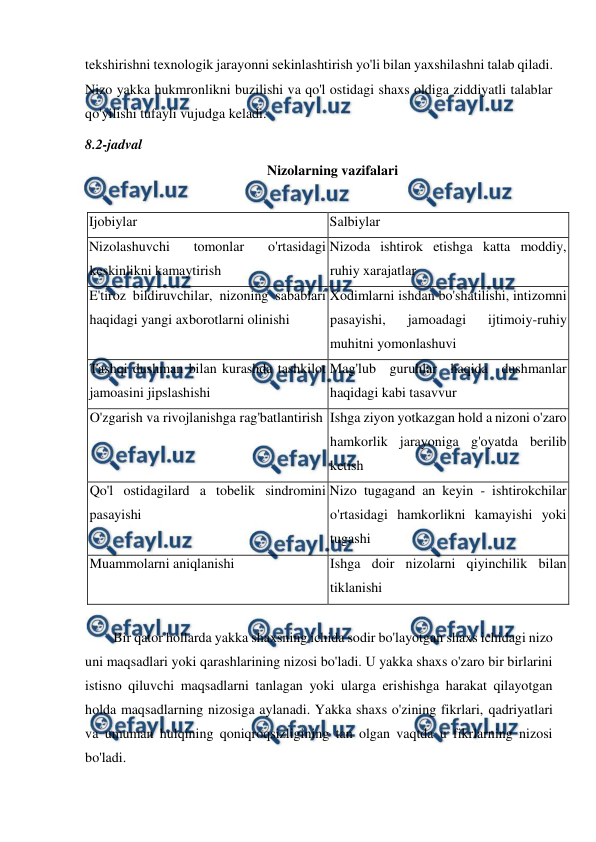  
 
tekshirishni texnologik jarayonni sekinlashtirish yo'li bilan yaxshilashni talab qiladi. 
Nizo yakka hukmronlikni buzilishi va qo'l ostidagi shaxs oldiga ziddiyatli talablar 
qo'yilishi tufayli vujudga keladi. 
8.2-jadval 
Nizolarning vazifalari 
 
Ijobiylar 
Salbiylar 
Nizolashuvchi 
tomonlar 
o'rtasidagi 
keskinlikni kamaytirish 
Nizoda ishtirok etishga katta moddiy, 
ruhiy xarajatlar 
E'tiroz bildiruvchilar, nizoning sabablari 
haqidagi yangi axborotlarni olinishi 
Xodimlarni ishdan bo'shatilishi, intizomni 
pasayishi, 
jamoadagi 
ijtimoiy-ruhiy 
muhitni yomonlashuvi 
Tashqi dushman bilan kurashda tashkilot 
jamoasini jipslashishi 
Mag'lub guruhlar haqida dushmanlar 
haqidagi kabi tasavvur 
O'zgarish va rivojlanishga rag'batlantirish Ishga ziyon yotkazgan hold a nizoni o'zaro 
hamkorlik jarayoniga g'oyatda berilib 
ketish 
Qo'l ostidagilard a tobelik sindromini 
pasayishi 
Nizo tugagand an keyin - ishtirokchilar 
o'rtasidagi hamkorlikni kamayishi yoki 
tugashi 
Muammolarni aniqlanishi 
Ishga doir nizolarni qiyinchilik bilan 
tiklanishi 
 
Bir qator hollarda yakka shaxsning ichida sodir bo'layotgan shaxs ichidagi nizo 
uni maqsadlari yoki qarashlarining nizosi bo'ladi. U yakka shaxs o'zaro bir birlarini 
istisno qiluvchi maqsadlarni tanlagan yoki ularga erishishga harakat qilayotgan 
holda maqsadlarning nizosiga aylanadi. Yakka shaxs o'zining fikrlari, qadriyatlari 
va umuman hulqining qoniqroqsizligining tan olgan vaqtda u fikrlarning nizosi 
bo'ladi. 
