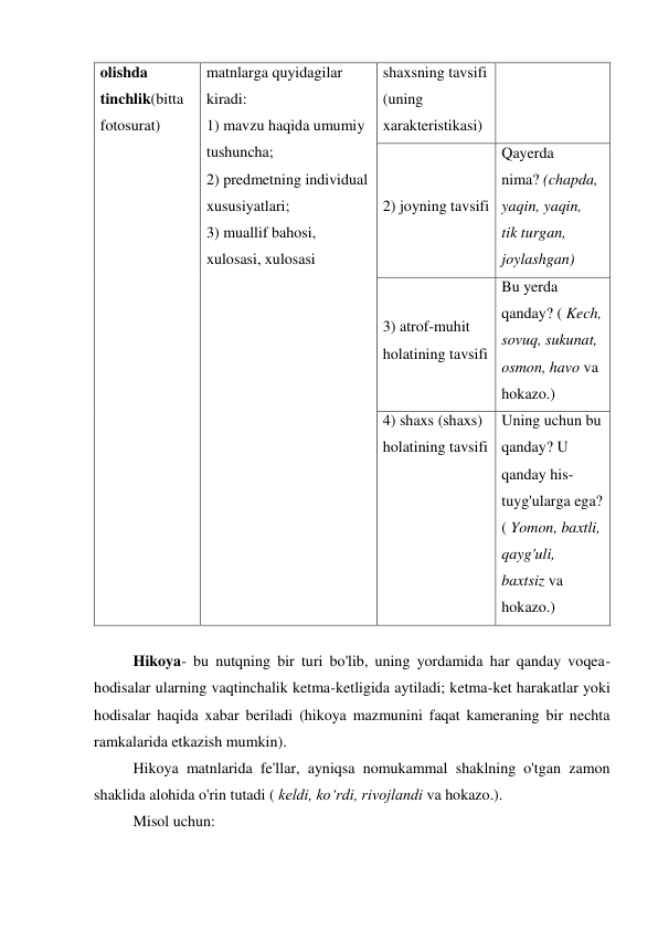 olishda 
tinchlik(bitta 
fotosurat) 
matnlarga quyidagilar 
kiradi: 
1) mavzu haqida umumiy 
tushuncha; 
2) predmetning individual 
xususiyatlari; 
3) muallif bahosi, 
xulosasi, xulosasi 
shaxsning tavsifi 
(uning 
xarakteristikasi) 
2) joyning tavsifi 
Qayerda 
nima? (chapda, 
yaqin, yaqin,  
tik turgan, 
joylashgan) 
3) atrof-muhit 
holatining tavsifi 
Bu yerda 
qanday? ( Kech, 
sovuq, sukunat,  
osmon, havo va 
hokazo.) 
4) shaxs (shaxs) 
holatining tavsifi 
Uning uchun bu 
qanday? U 
qanday his-
tuyg'ularga ega?  
( Yomon, baxtli, 
qayg'uli, 
baxtsiz va 
hokazo.) 
 
Hikoya- bu nutqning bir turi bo'lib, uning yordamida har qanday voqea-
hodisalar ularning vaqtinchalik ketma-ketligida aytiladi; ketma-ket harakatlar yoki 
hodisalar haqida xabar beriladi (hikoya mazmunini faqat kameraning bir nechta 
ramkalarida etkazish mumkin). 
Hikoya matnlarida fe'llar, ayniqsa nomukammal shaklning o'tgan zamon 
shaklida alohida o'rin tutadi ( keldi, ko‘rdi, rivojlandi va hokazo.). 
Misol uchun: 
