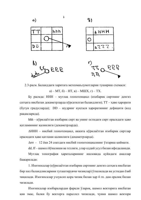  
2.3-расм. Баланддаги харитага метеомаълумотларни тушириш схемаси:  
а) – МТ, б) – НТ, в) – МШХ, г) – ТХ. 
Бу расмда: ННН – мутлақ геопотенциал (изобарик сиртнинг денгиз 
сатҳига нисбатан декаметрларда кўрсатилган баландлиги); ТТ – ҳаво ҳарорати 
(бутун градусларда);  DD – шудринг нуқтаси ҳароратининг дефицити (код 
рақамларида). 
hhh – кўрилаётган изобарик сирт ва унинг остидаги сирт орасидаги ҳаво 
қатламининг қалинлиги (декаметрларда). 
ΔHHH – нисбий геопотенциал, иккита кўрилаётган изобарик сиртлар 
орасидаги ҳаво қатлами қалинлиги (декаметрларда). 
Δrrr  -   12 ёки 24 соатдаги нисбий геопотенциалнинг ўзгариш қиймати. 
dd, ff – шамол йўналиши ва тезлиги, улар оддий усул билан ифодаланади. 
Мутлақ топография ҳариталарининг ишловида қуйидаги амаллар 
бажарилади:  
1. Изогипсалар (кўрилаётган изобарик сиртнинг денгиз сатҳига нисбатан 
бир хил баландликларини туташтирувчи чизиқлар) ўтказилади ва устидан ёзиб 
чиқилади. Изогипсалар узлуксиз қора чизиқ билан ҳар 4 гп. дам оралиқ билан 
чизилади. 
Изогипсалар изобаралардан фарқли ўлароқ, шамол векторига нисбатан 
қия эмас, балки бу векторга параллел чизилади, чунки шамол вектори 
